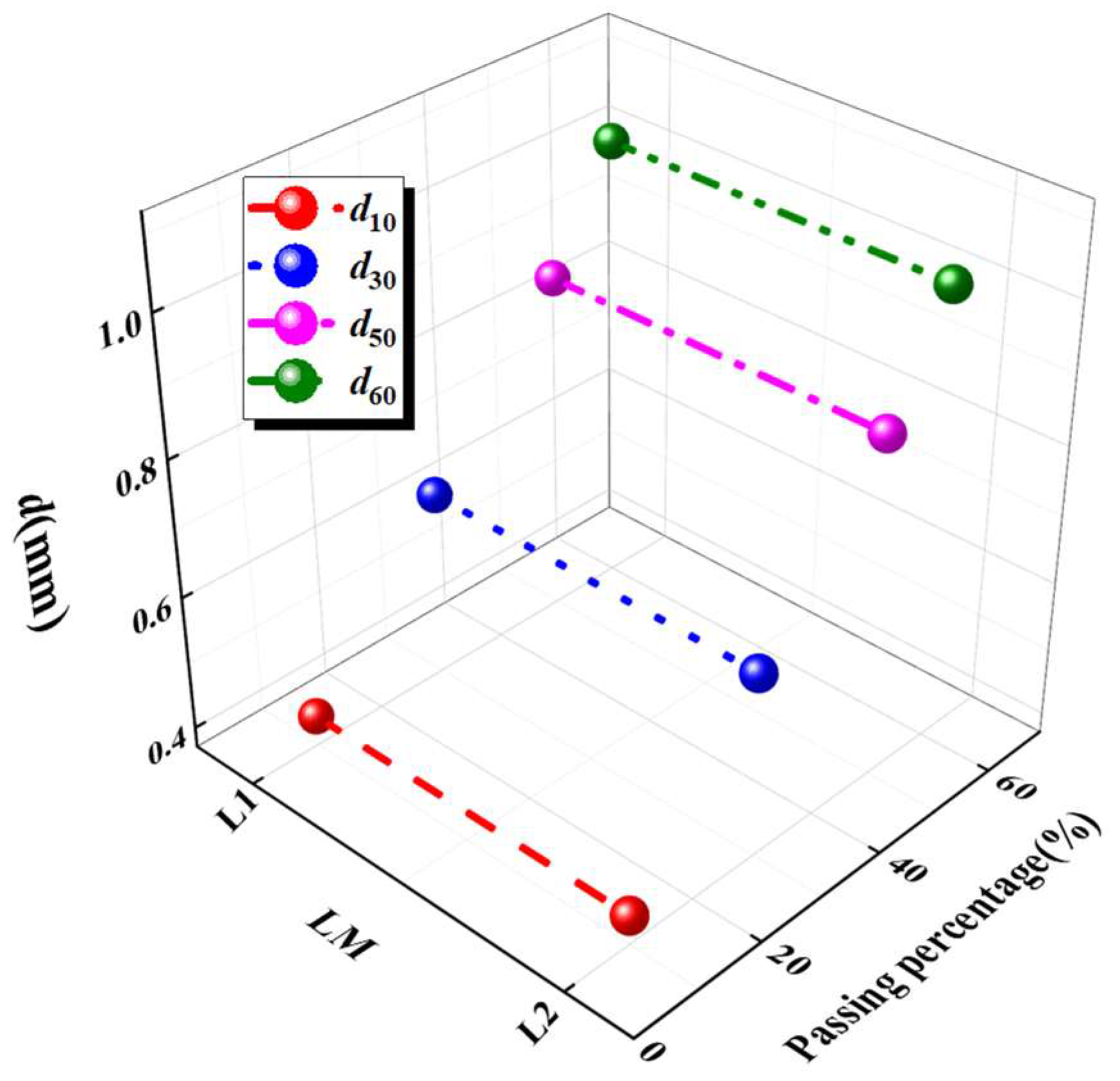 Sustainability 16 02190 g019