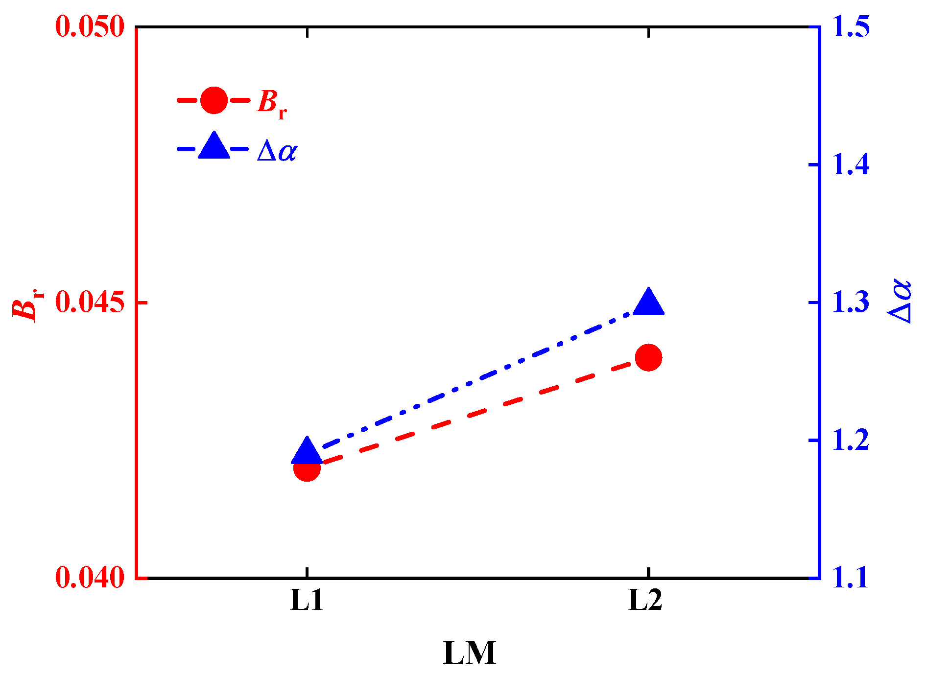 Sustainability 16 02190 g020