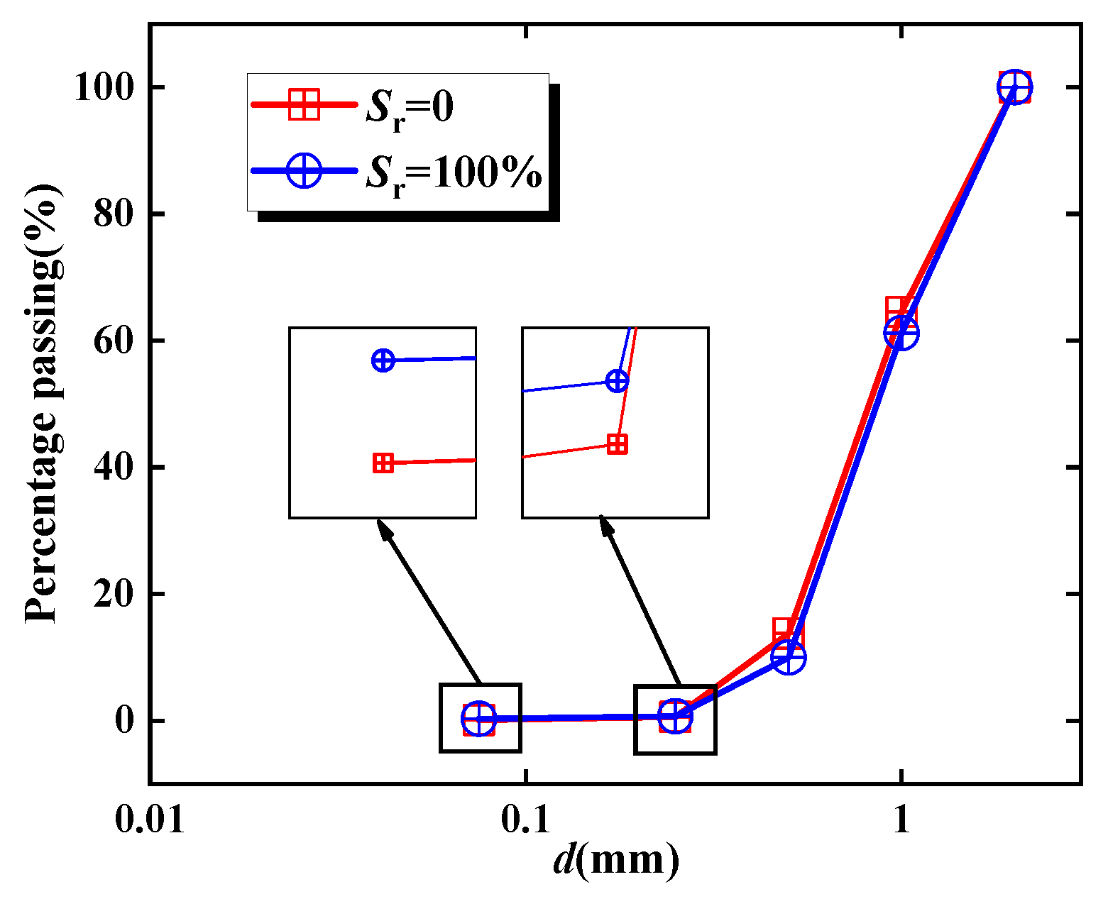 Sustainability 16 02190 g021