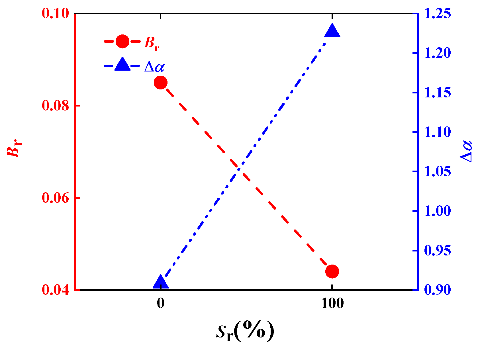 Sustainability 16 02190 g023