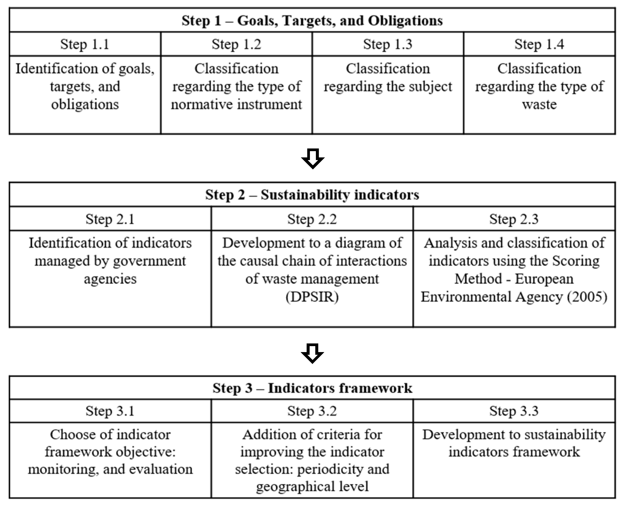 Sustainability 16 02192 g001 Sustainability 16 02192 g001