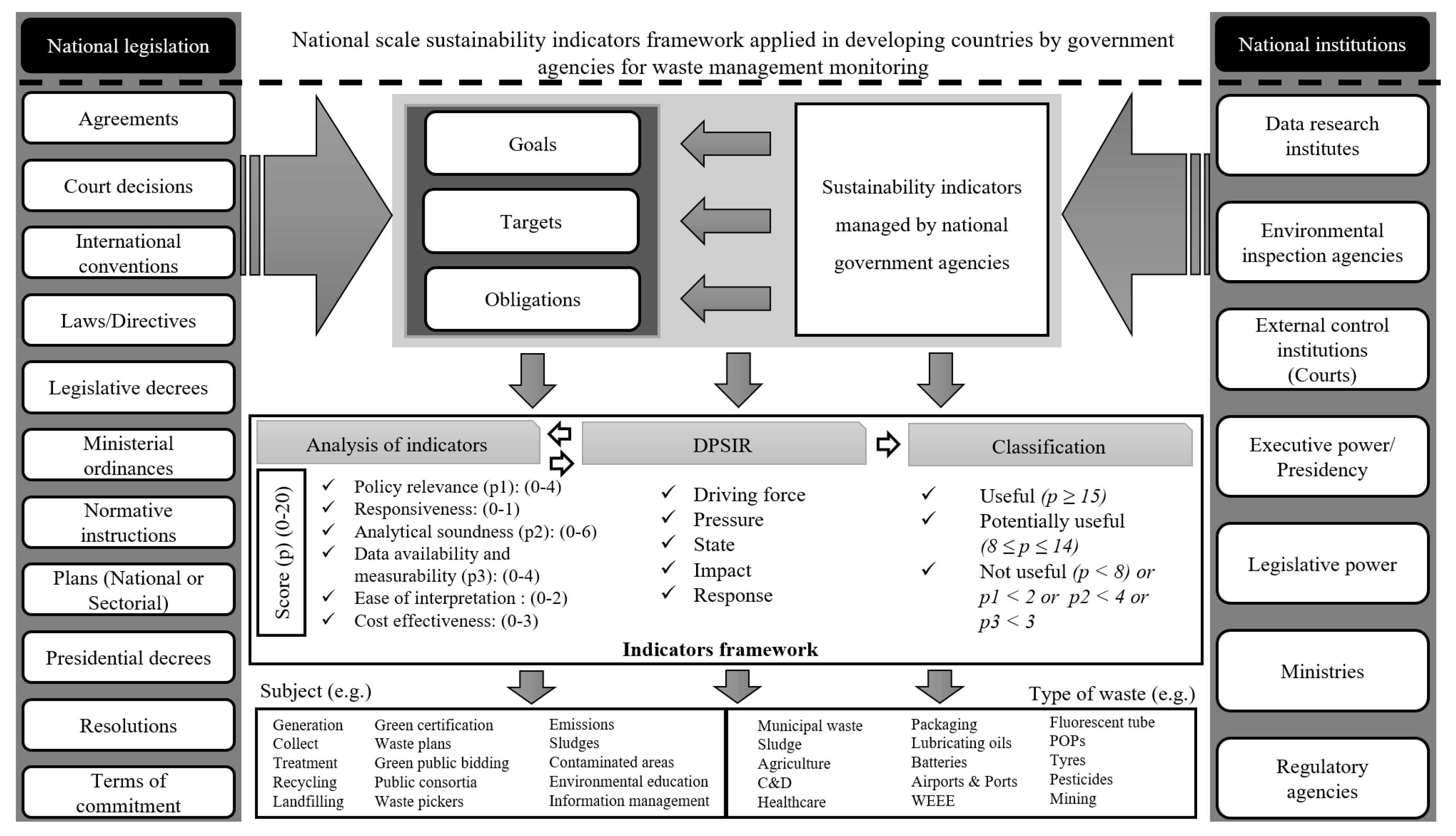 Sustainability 16 02192 g003 Sustainability 16 02192 g003