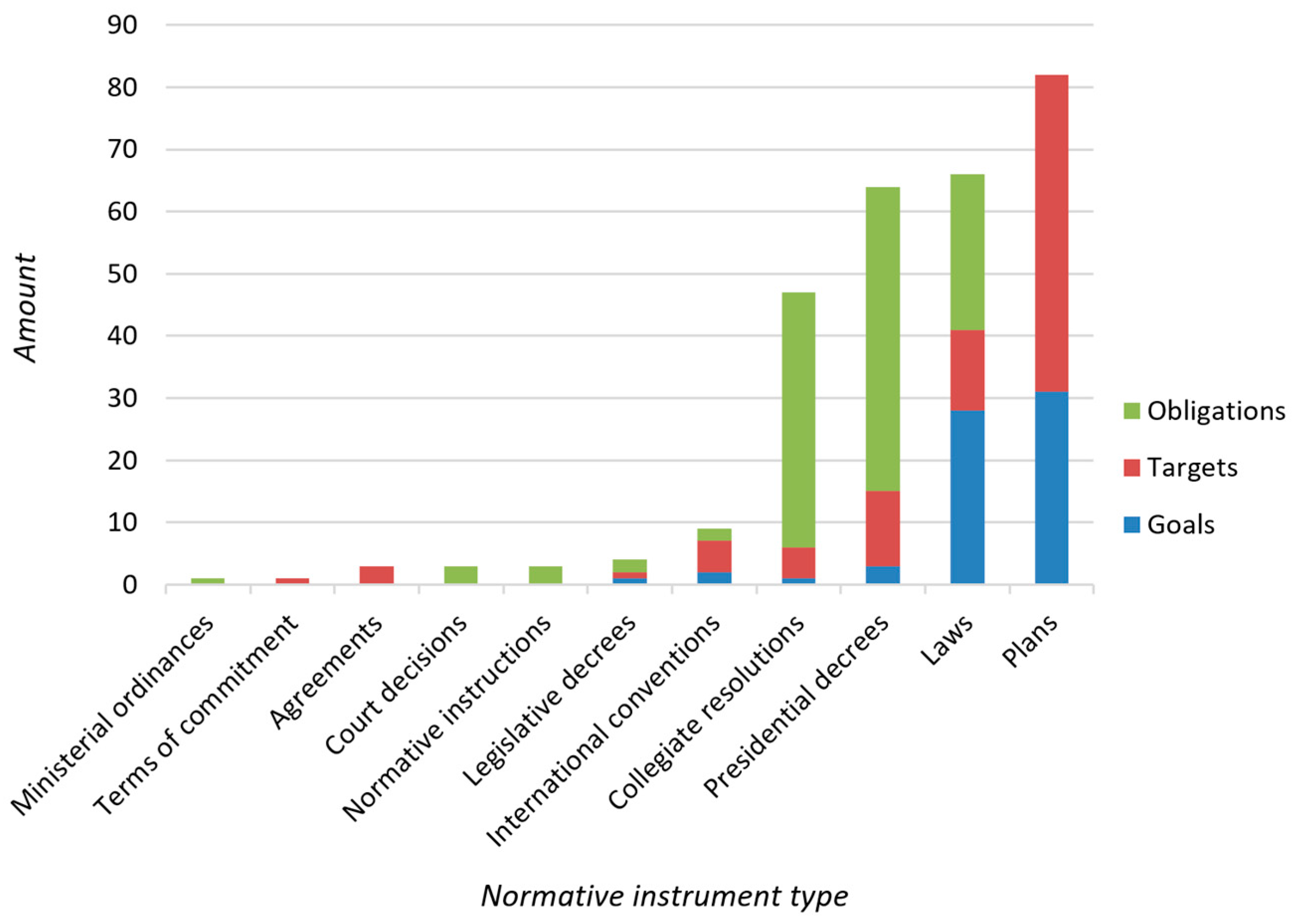 Sustainability 16 02192 g004 Sustainability 16 02192 g004