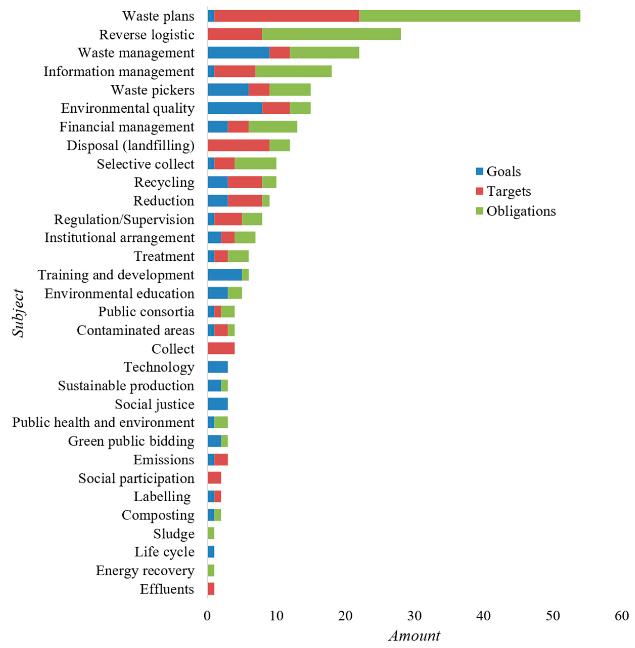 Sustainability 16 02192 g005 Sustainability 16 02192 g005
