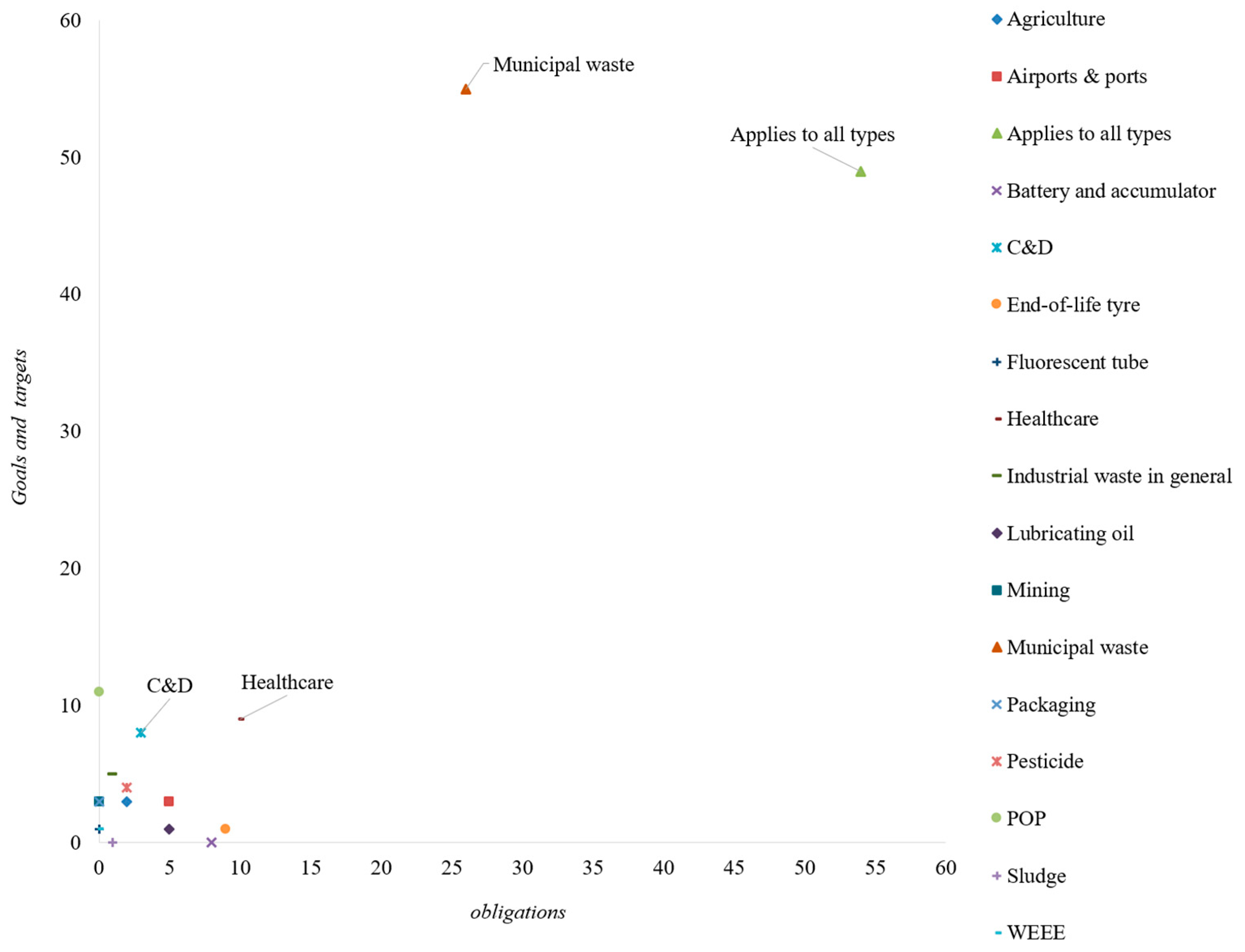 Sustainability 16 02192 g006 Sustainability 16 02192 g006