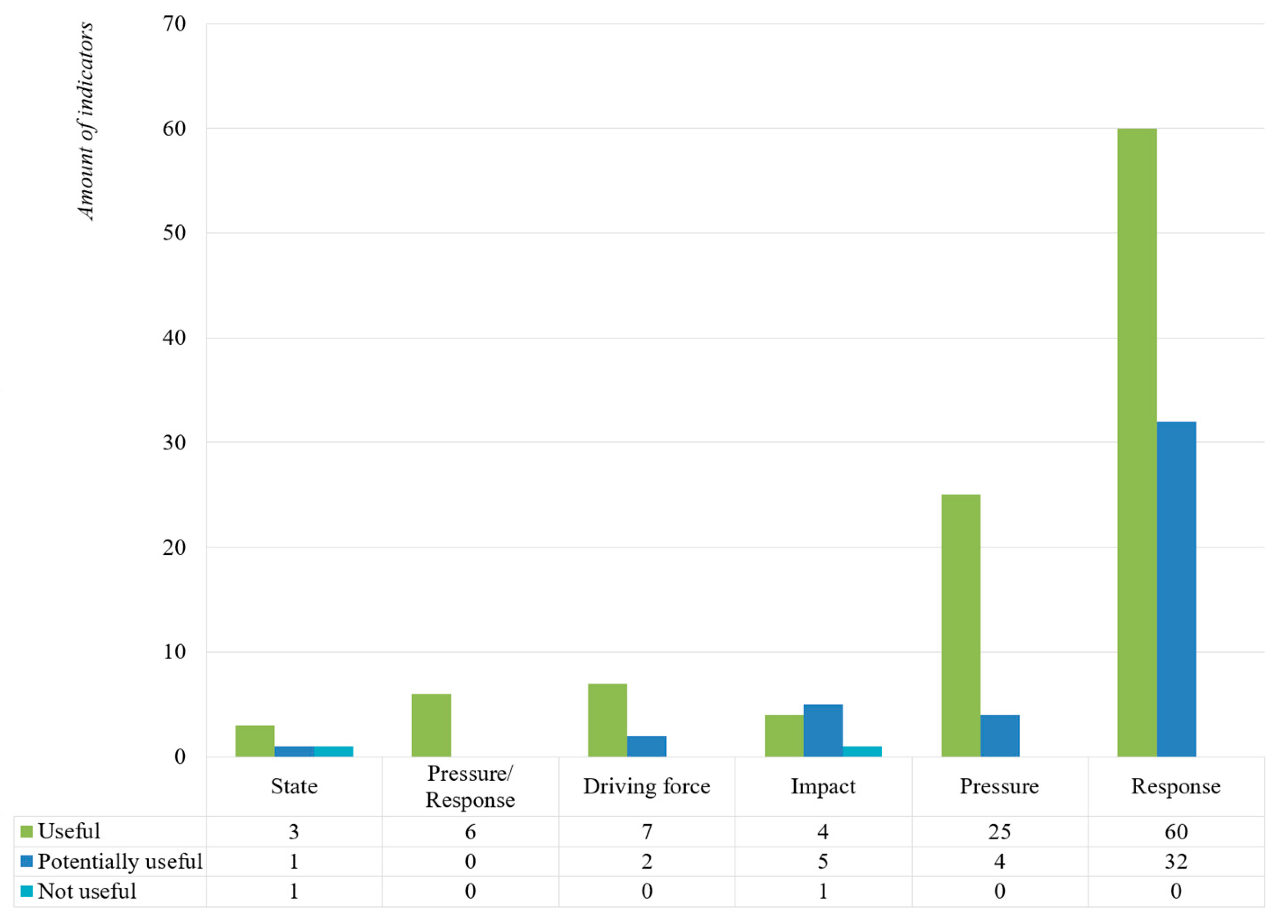 Sustainability 16 02192 g007 Sustainability 16 02192 g007
