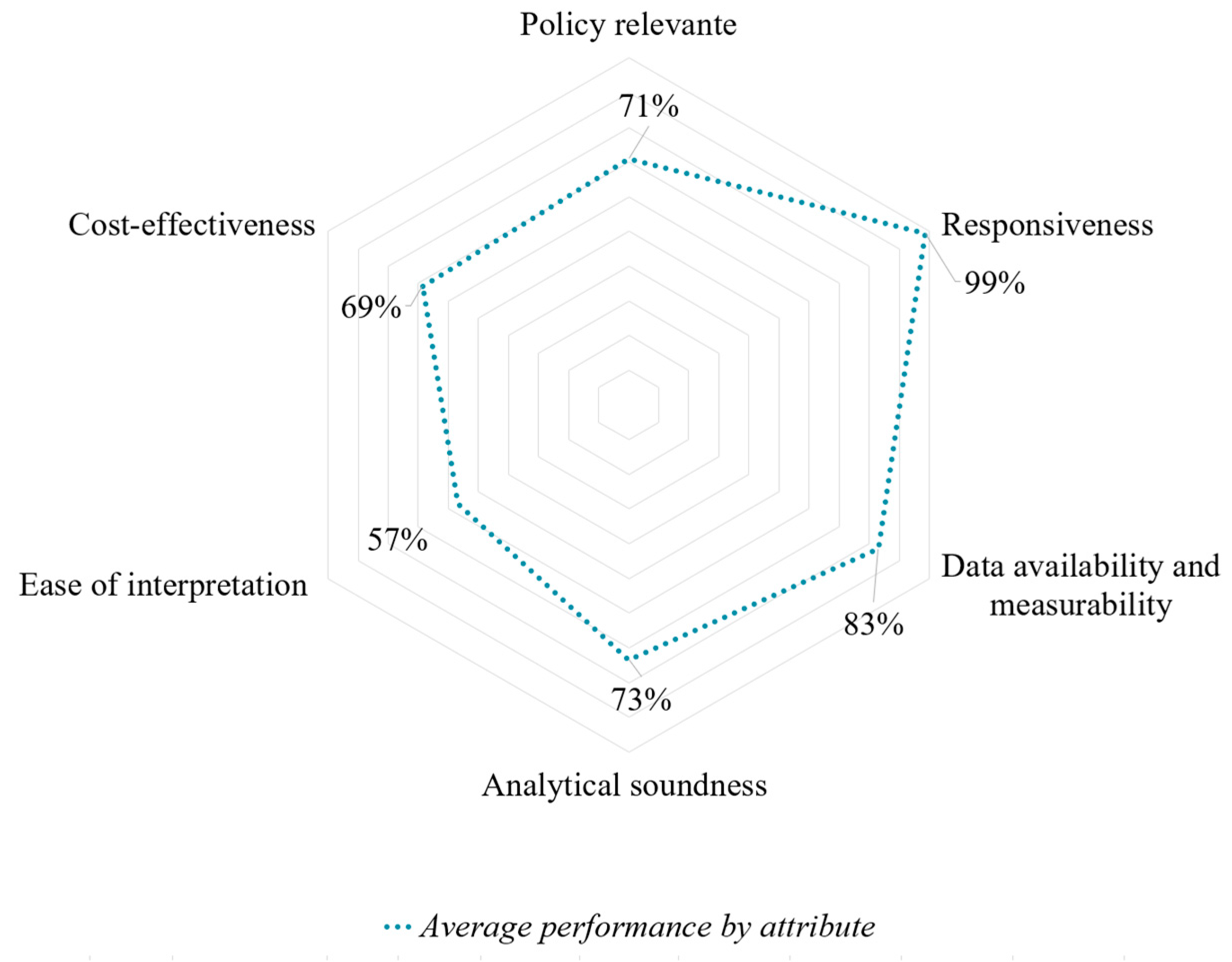 Sustainability 16 02192 g008 Sustainability 16 02192 g008