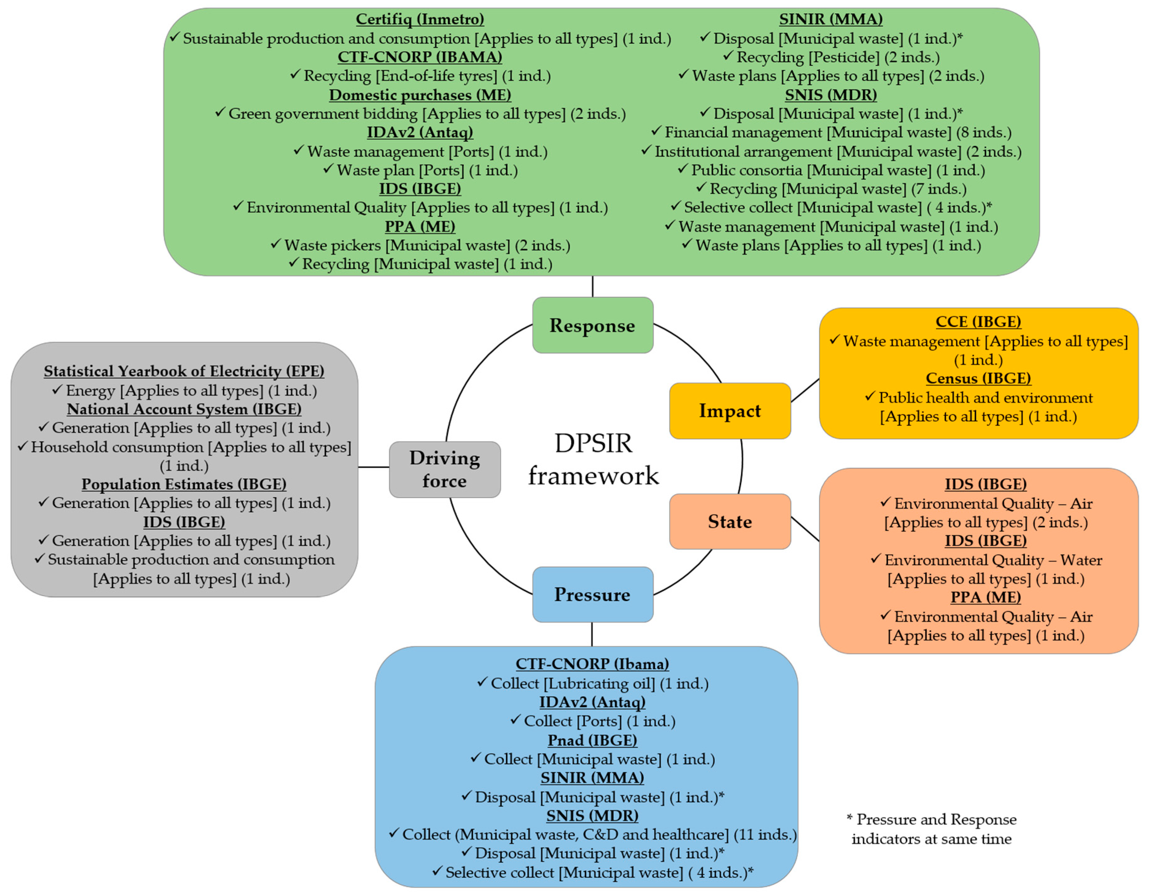Sustainability 16 02192 g009 Sustainability 16 02192 g009
