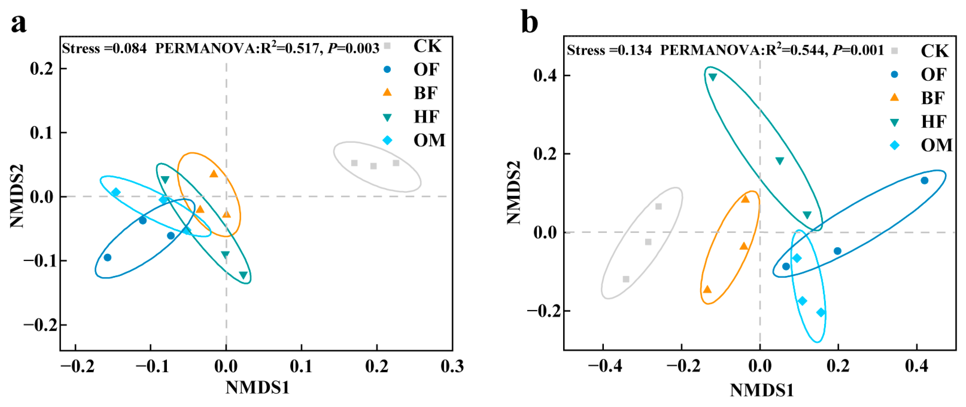 Sustainability 16 02196 g004 Sustainability 16 02196 g004