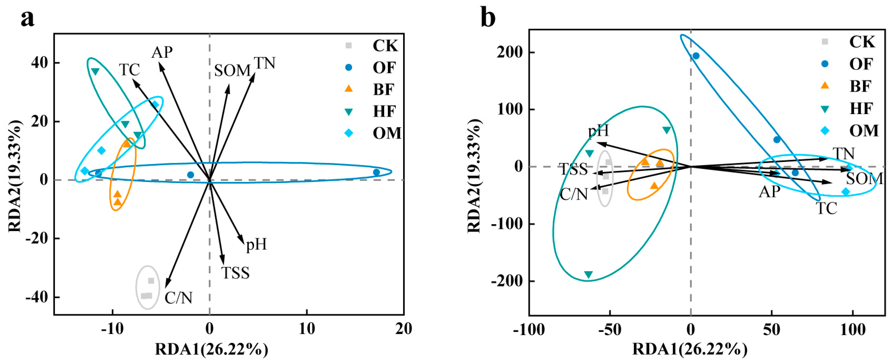 Sustainability 16 02196 g006 Sustainability 16 02196 g006