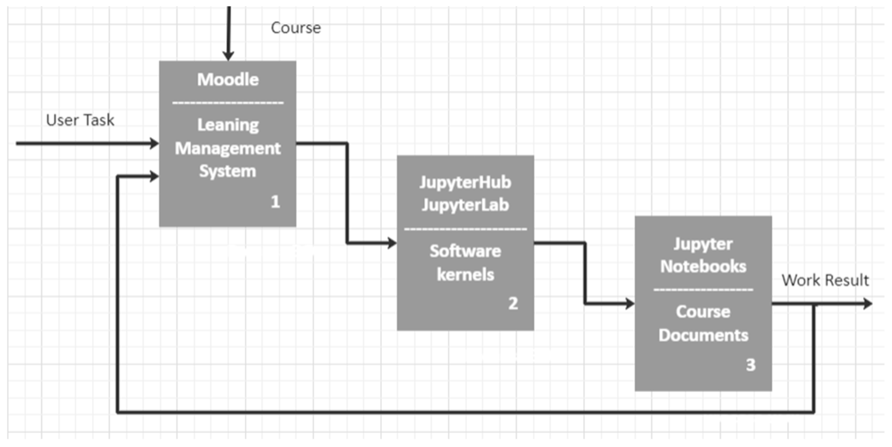 Sustainability 16 02197 g002