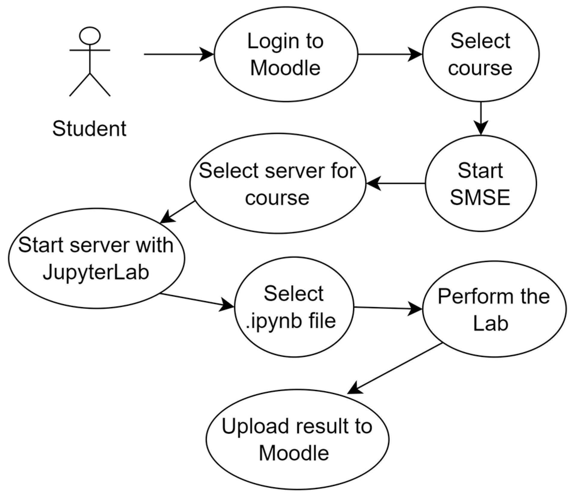 Sustainability 16 02197 g008