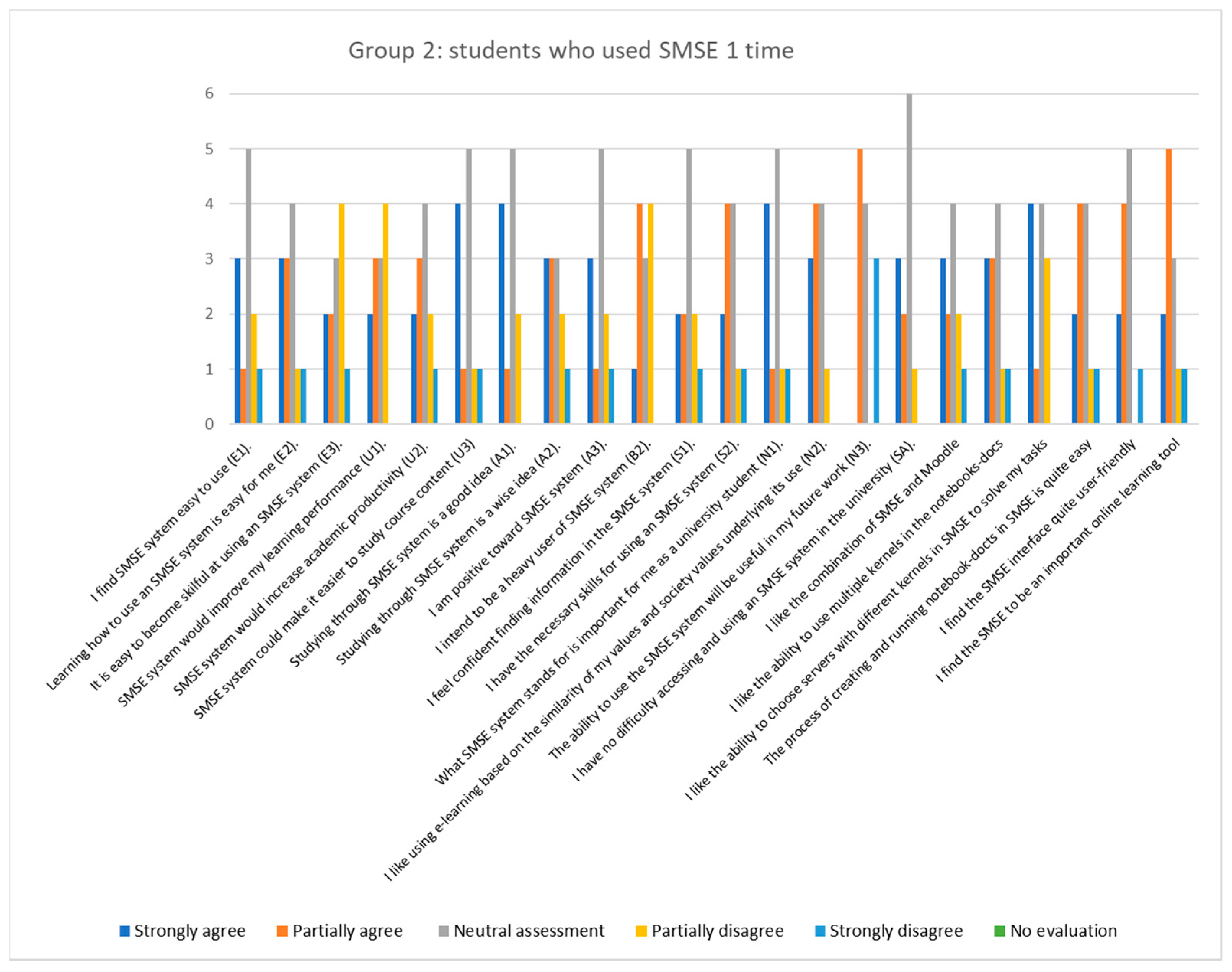 Sustainability 16 02197 g014
