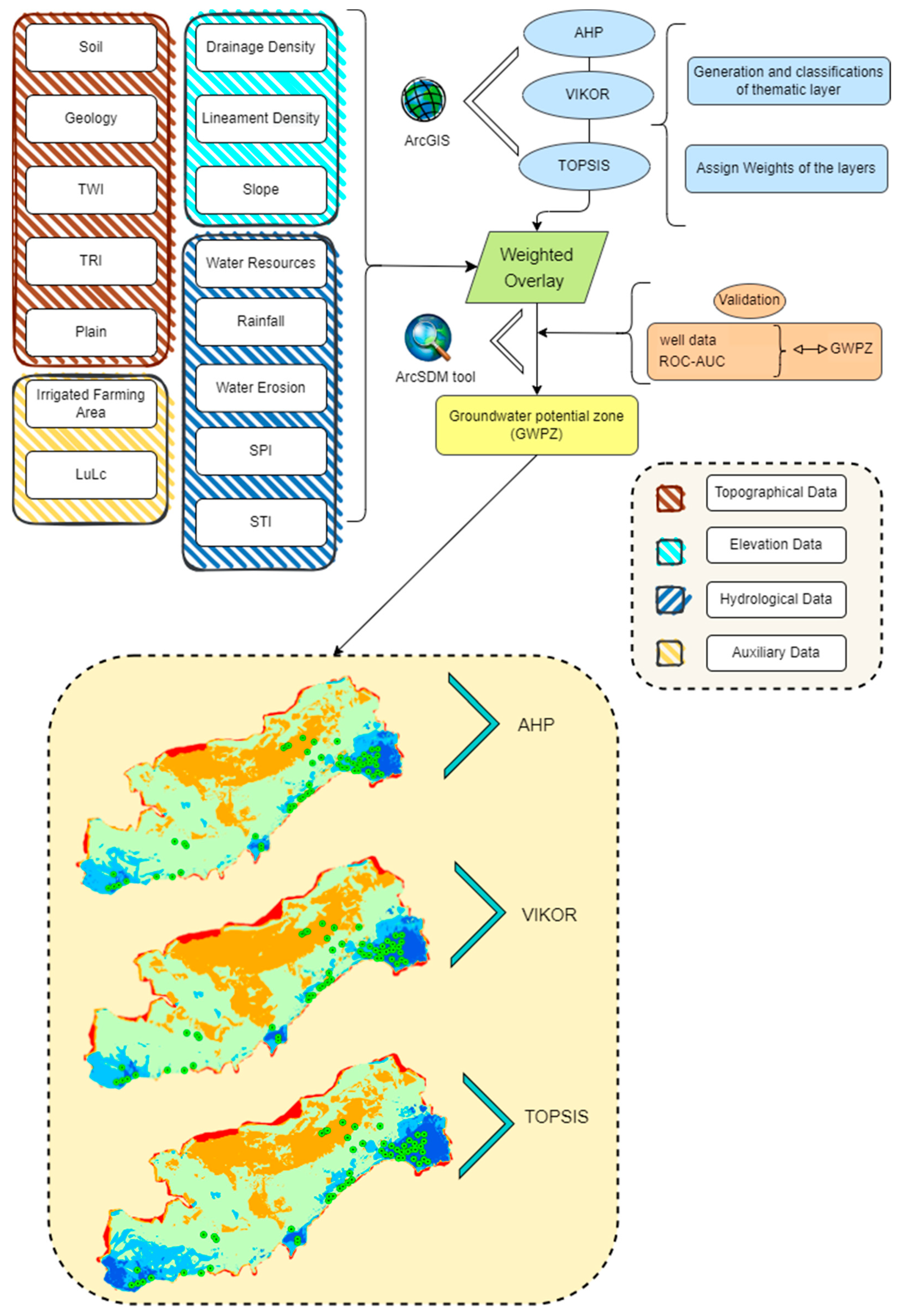 Sustainability 16 02202 g002