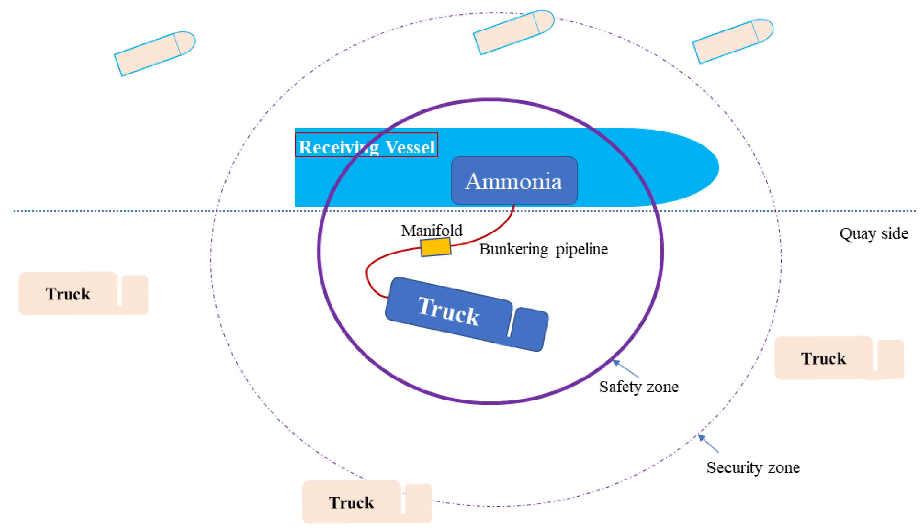 Sustainability 16 02204 g001