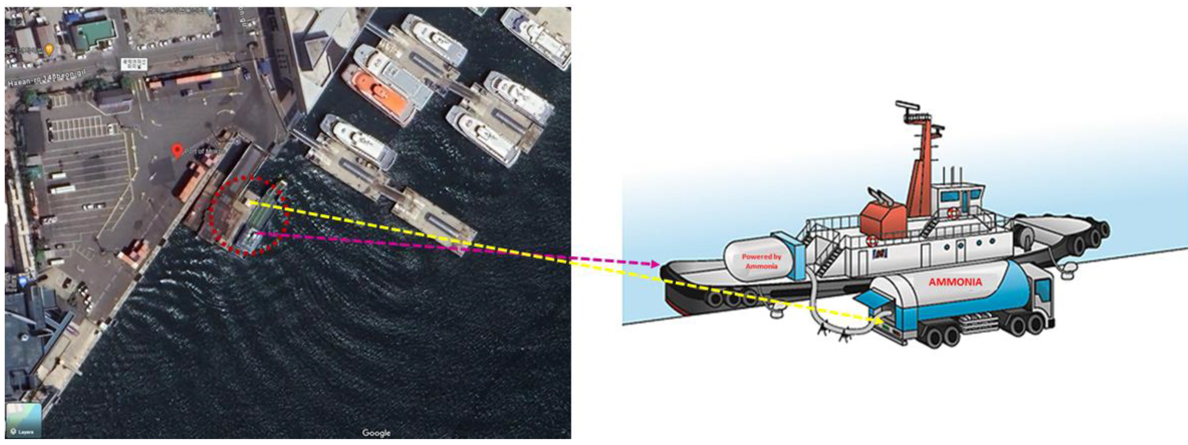 Sustainability 16 02204 g003
