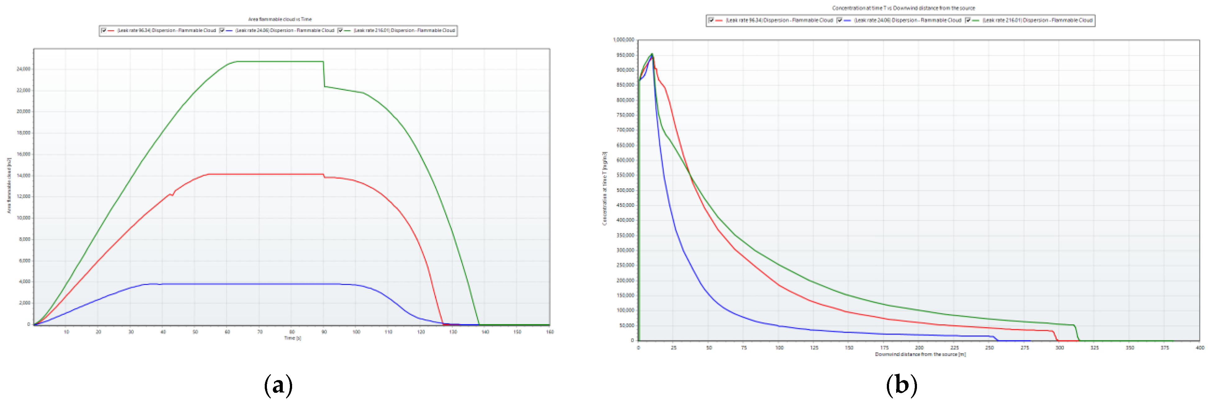 Sustainability 16 02204 g009