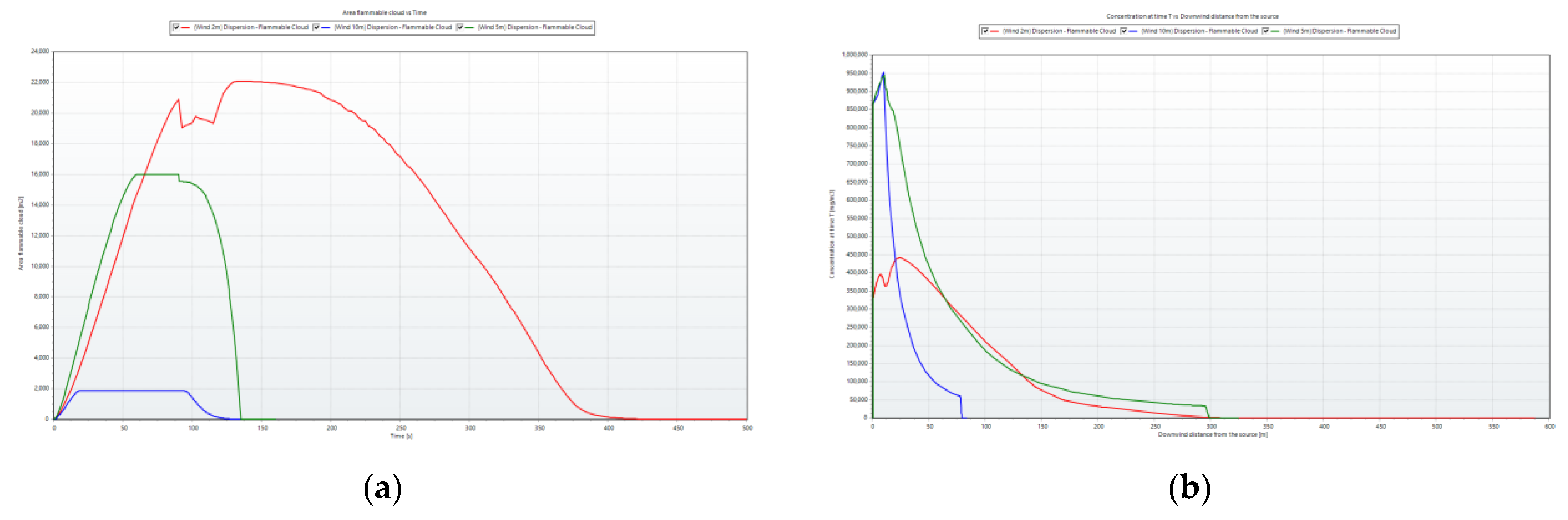 Sustainability 16 02204 g011