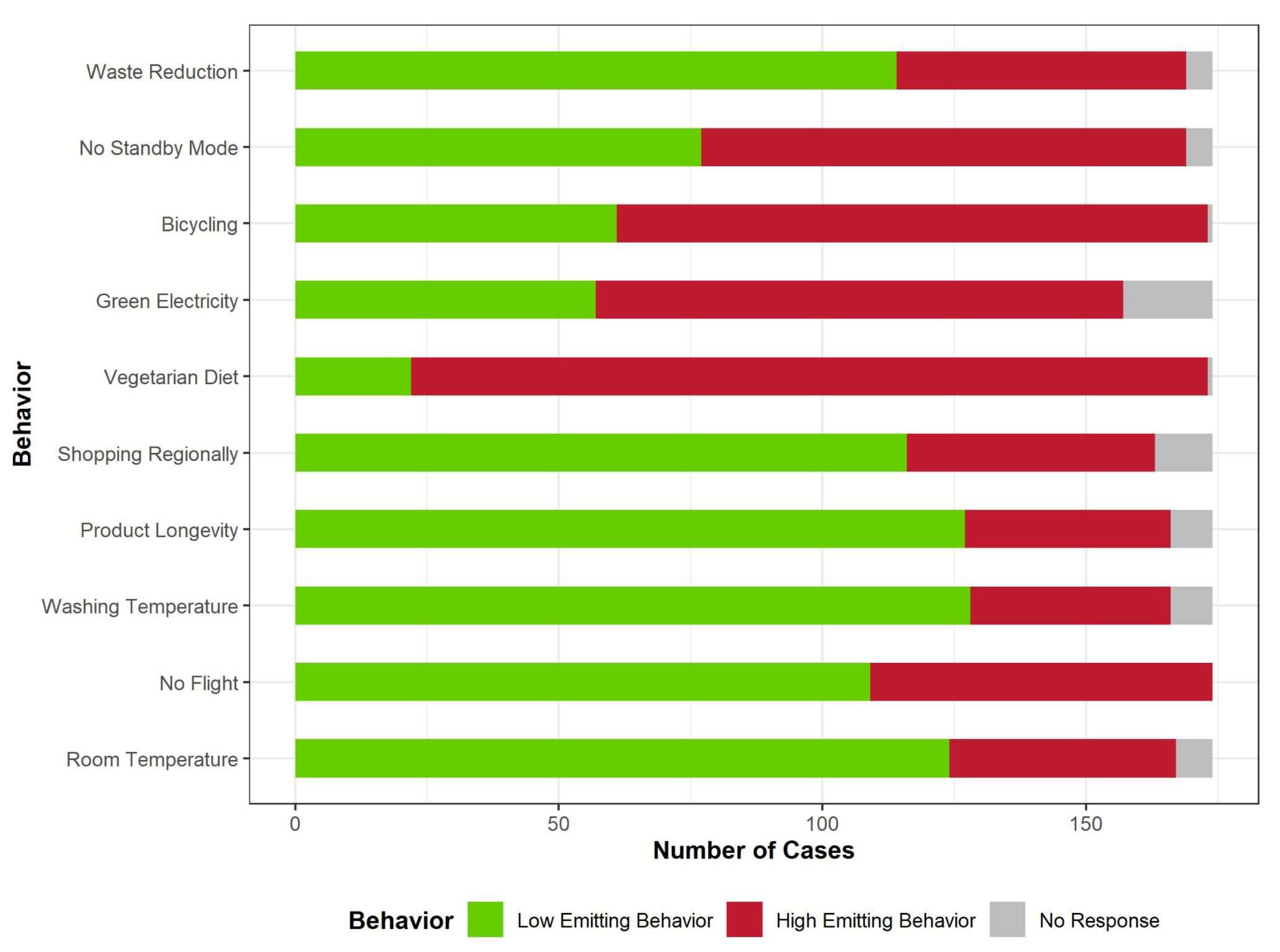Sustainability 16 02206 g001