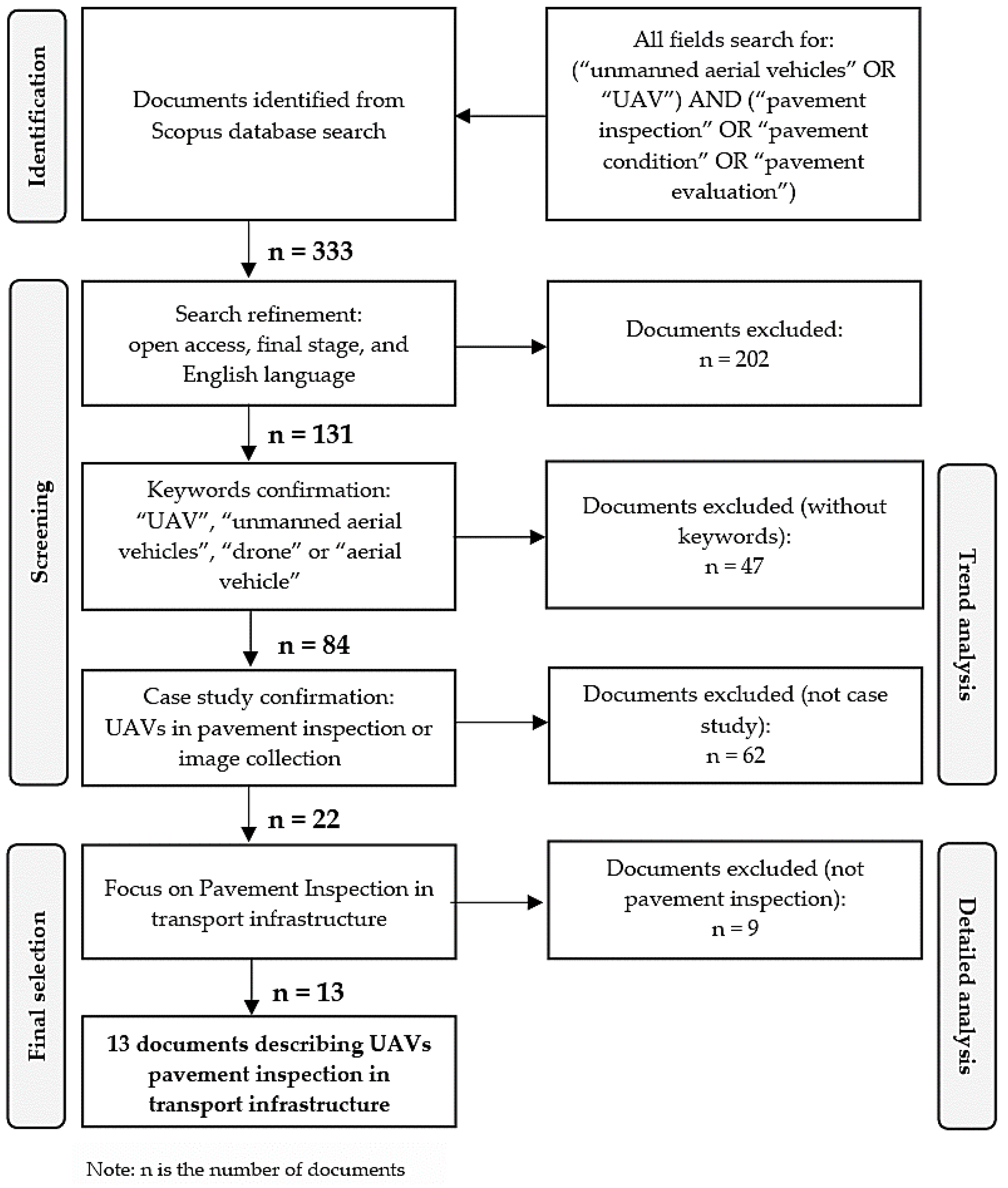 Sustainability 16 02207 g001 Sustainability 16 02207 g001