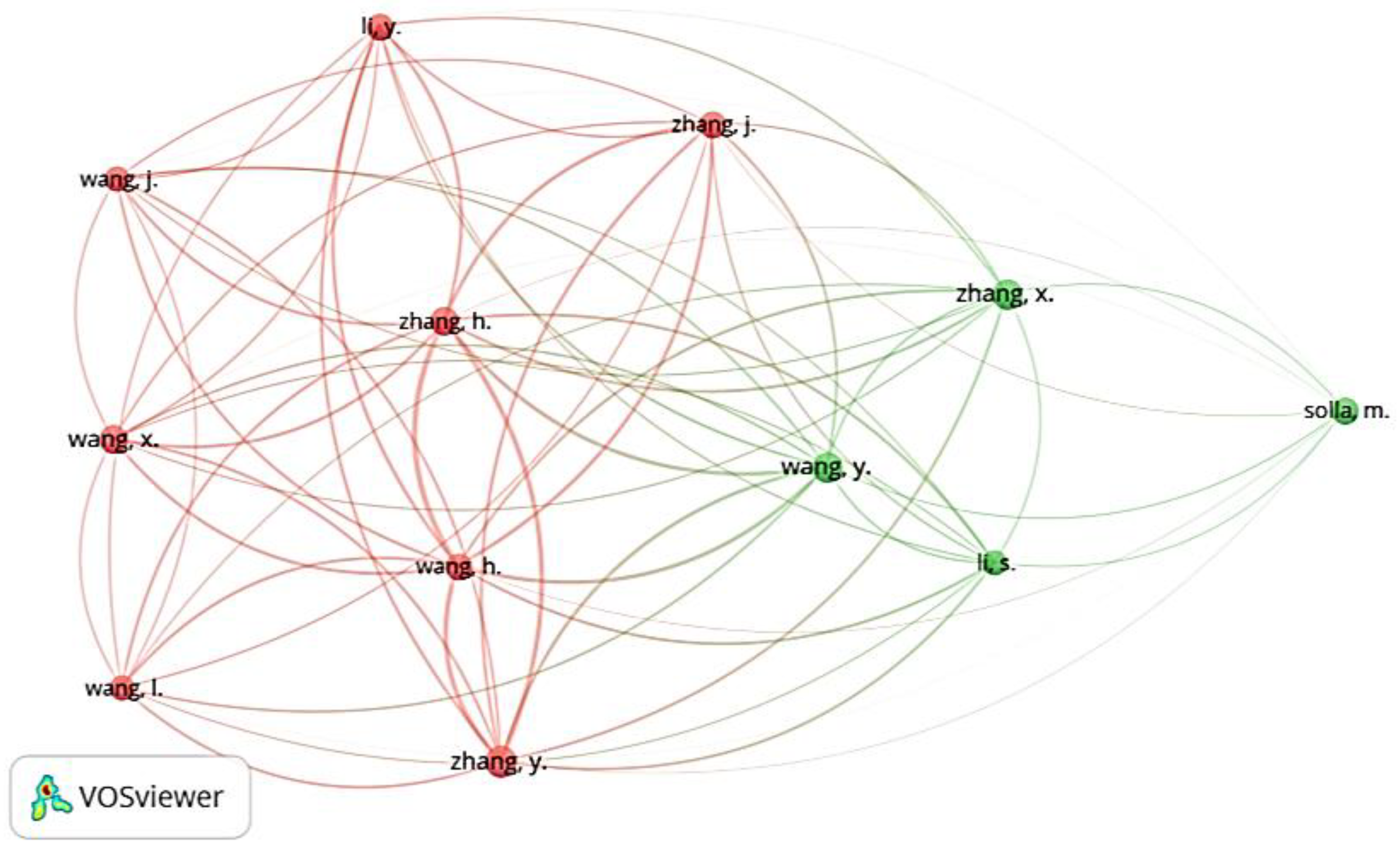 Sustainability 16 02207 g006 Sustainability 16 02207 g006