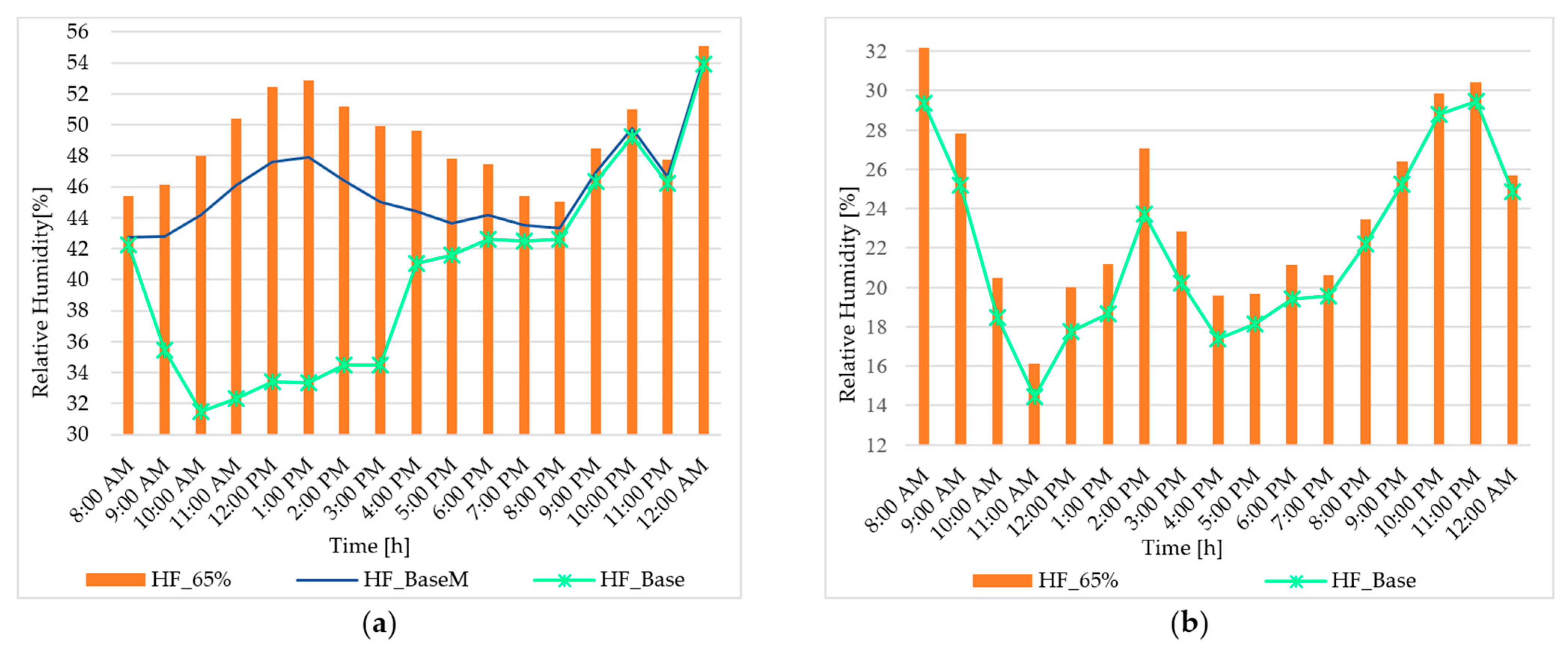 Sustainability 16 02210 g013