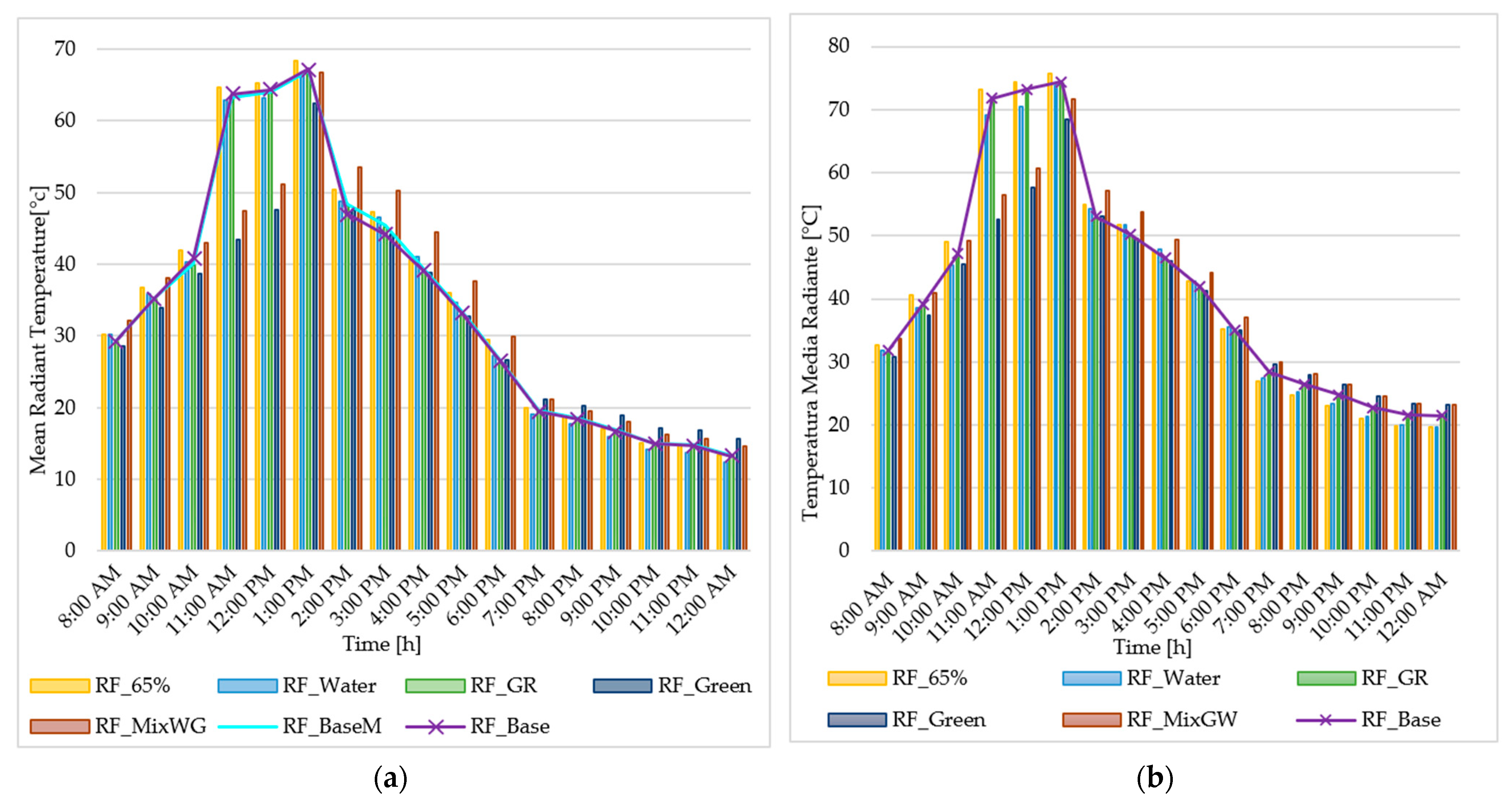 Sustainability 16 02210 g018