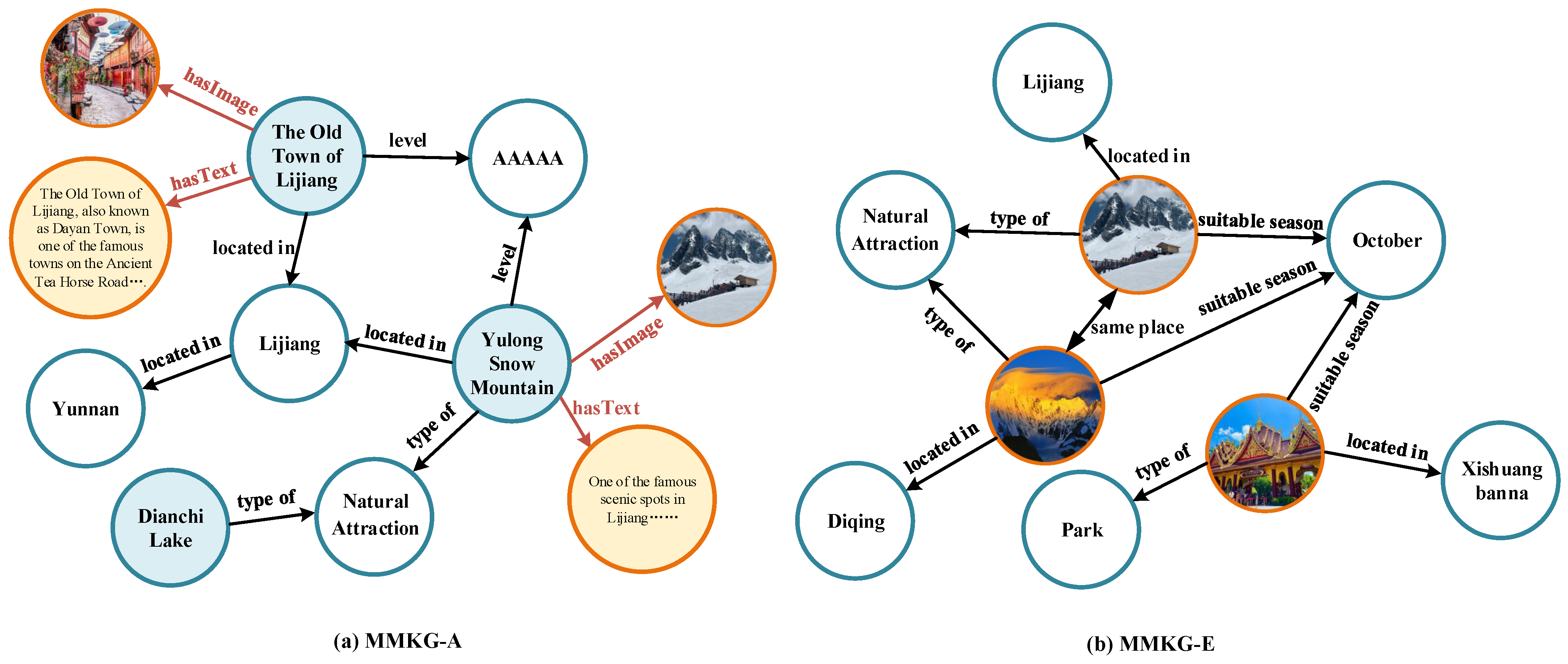 Sustainability 16 02211 g002