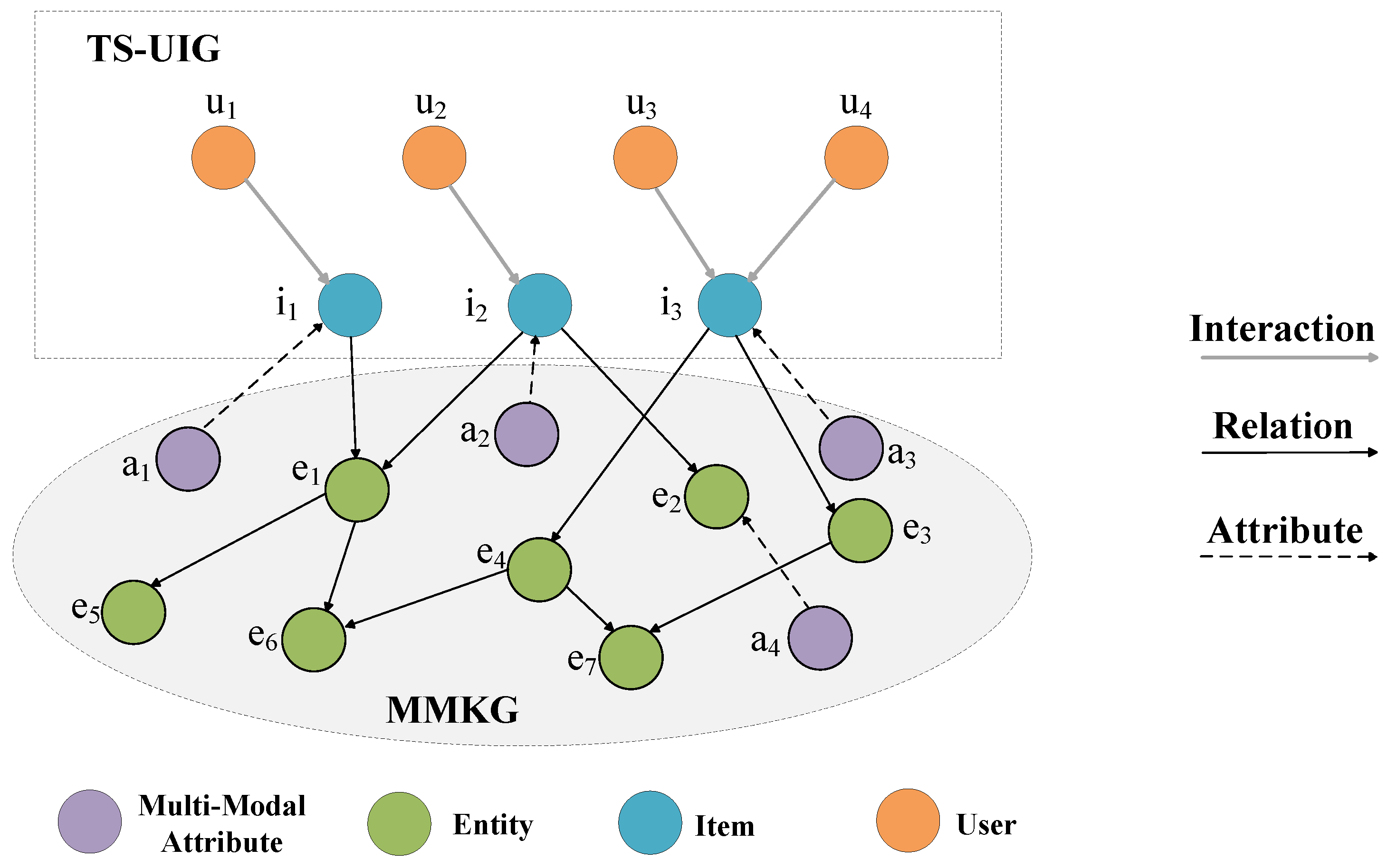 Sustainability 16 02211 g003