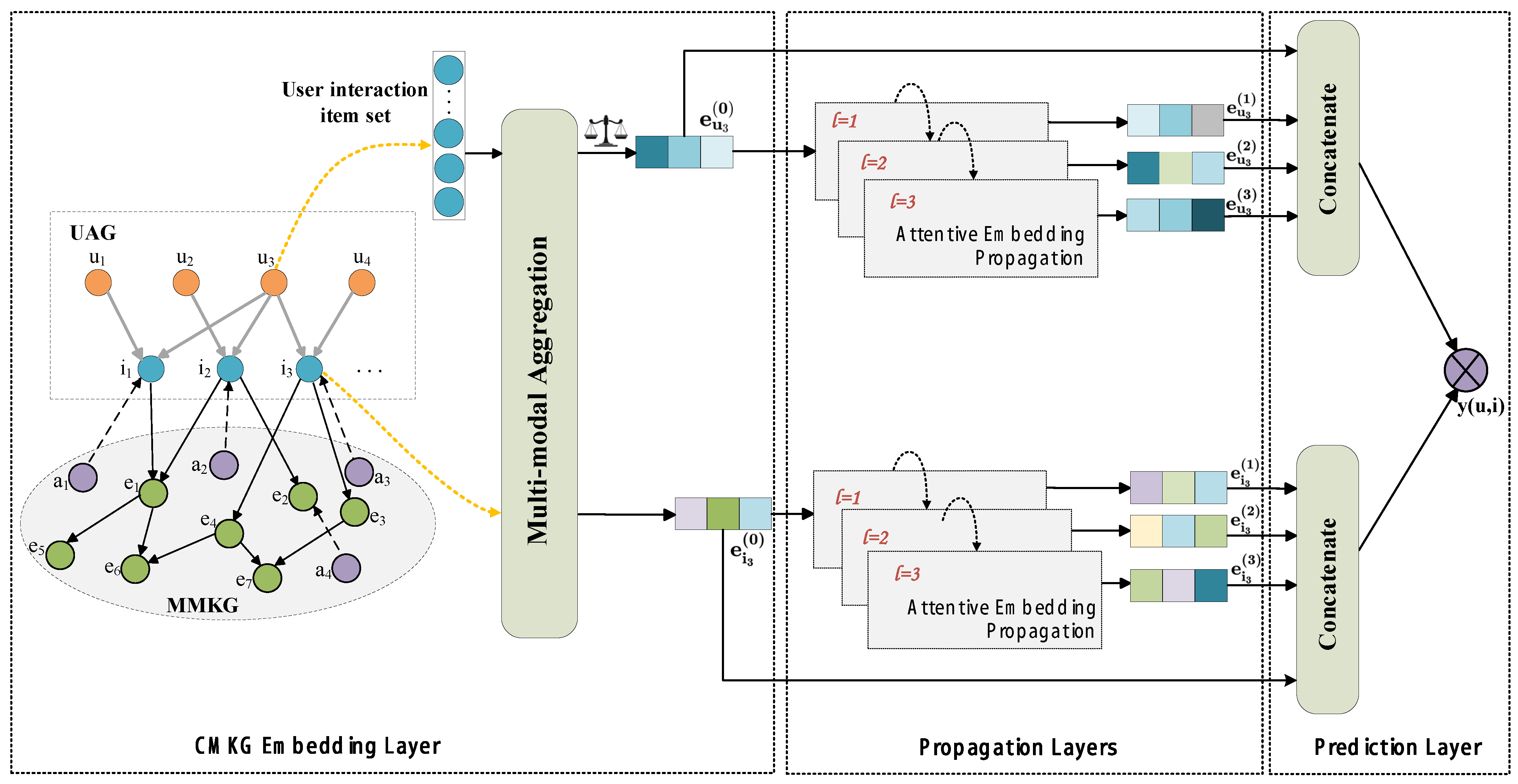 Sustainability 16 02211 g004