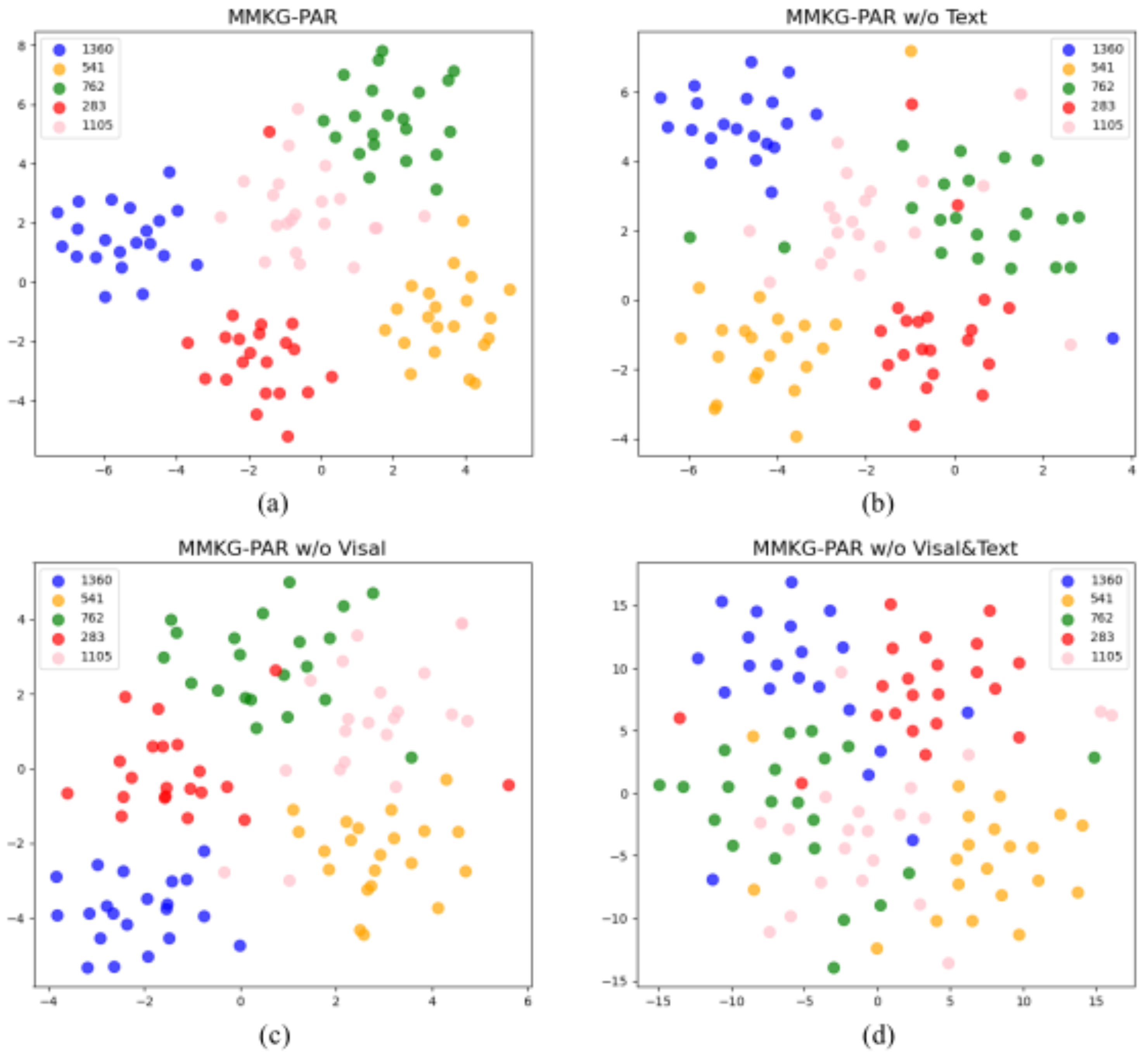 Sustainability 16 02211 g009