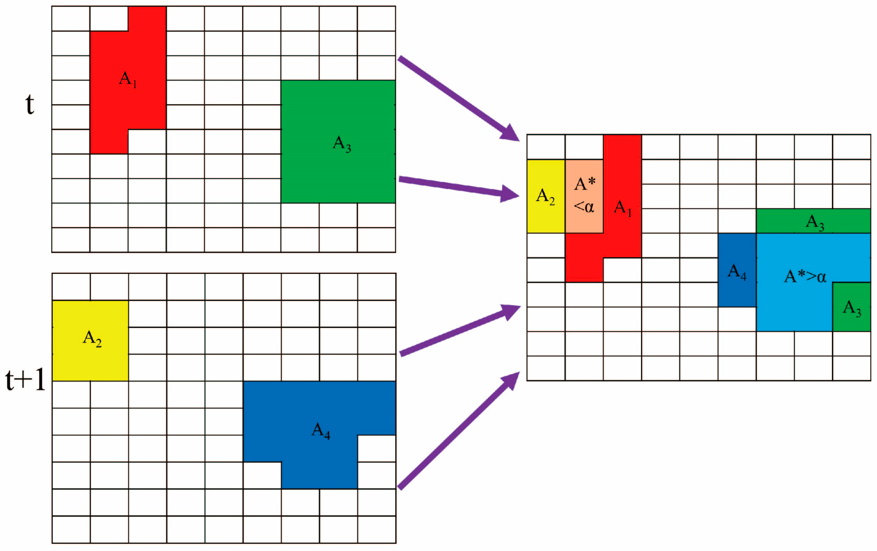 Sustainability 16 02212 g003