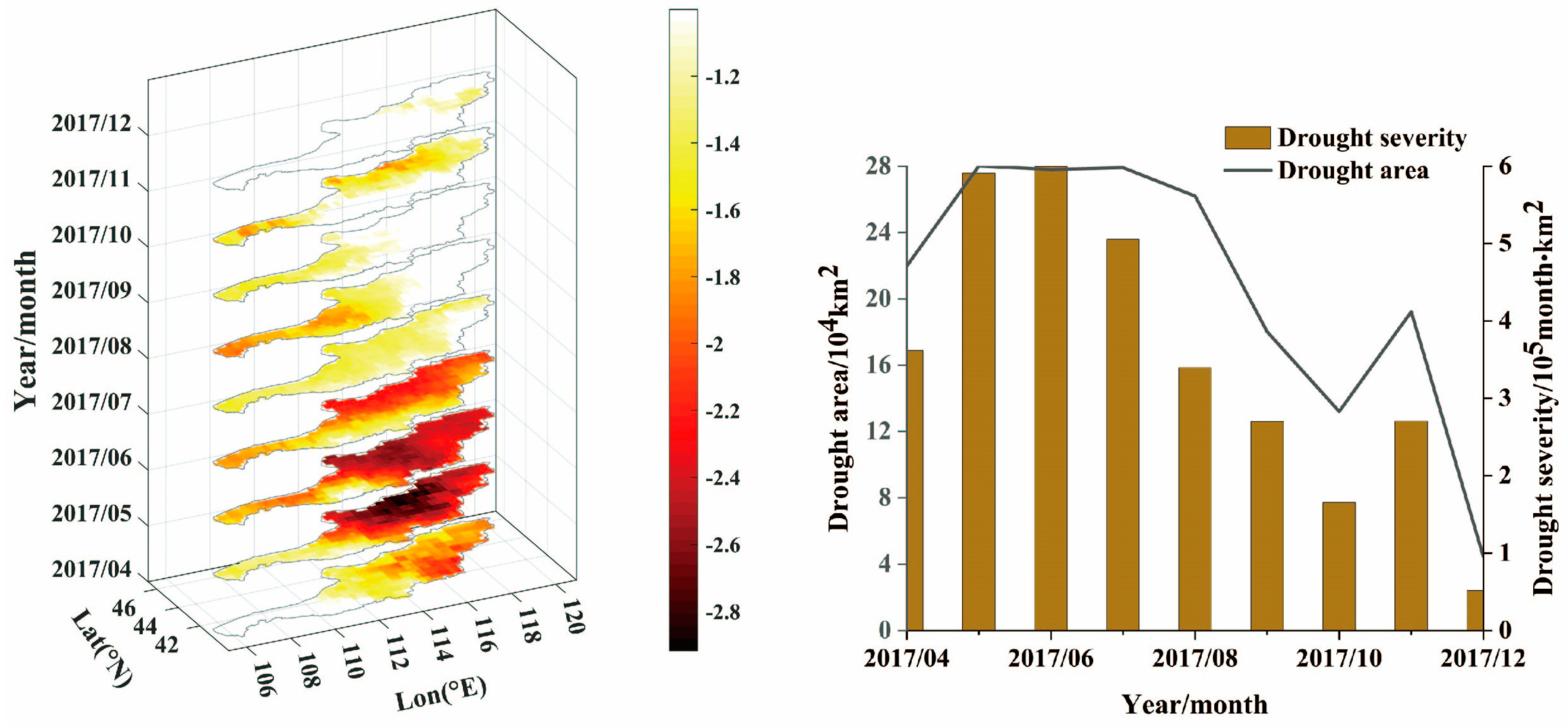 Sustainability 16 02212 g010