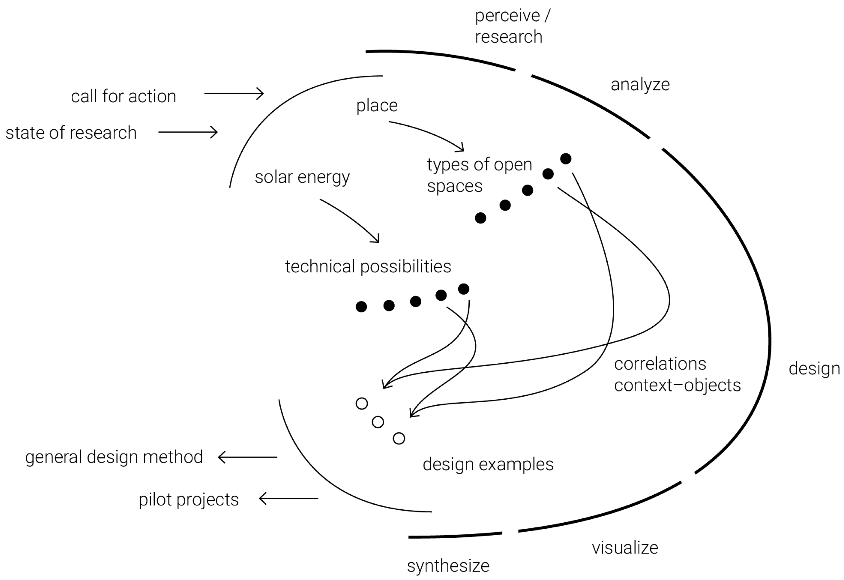 Sustainability 16 02216 g001