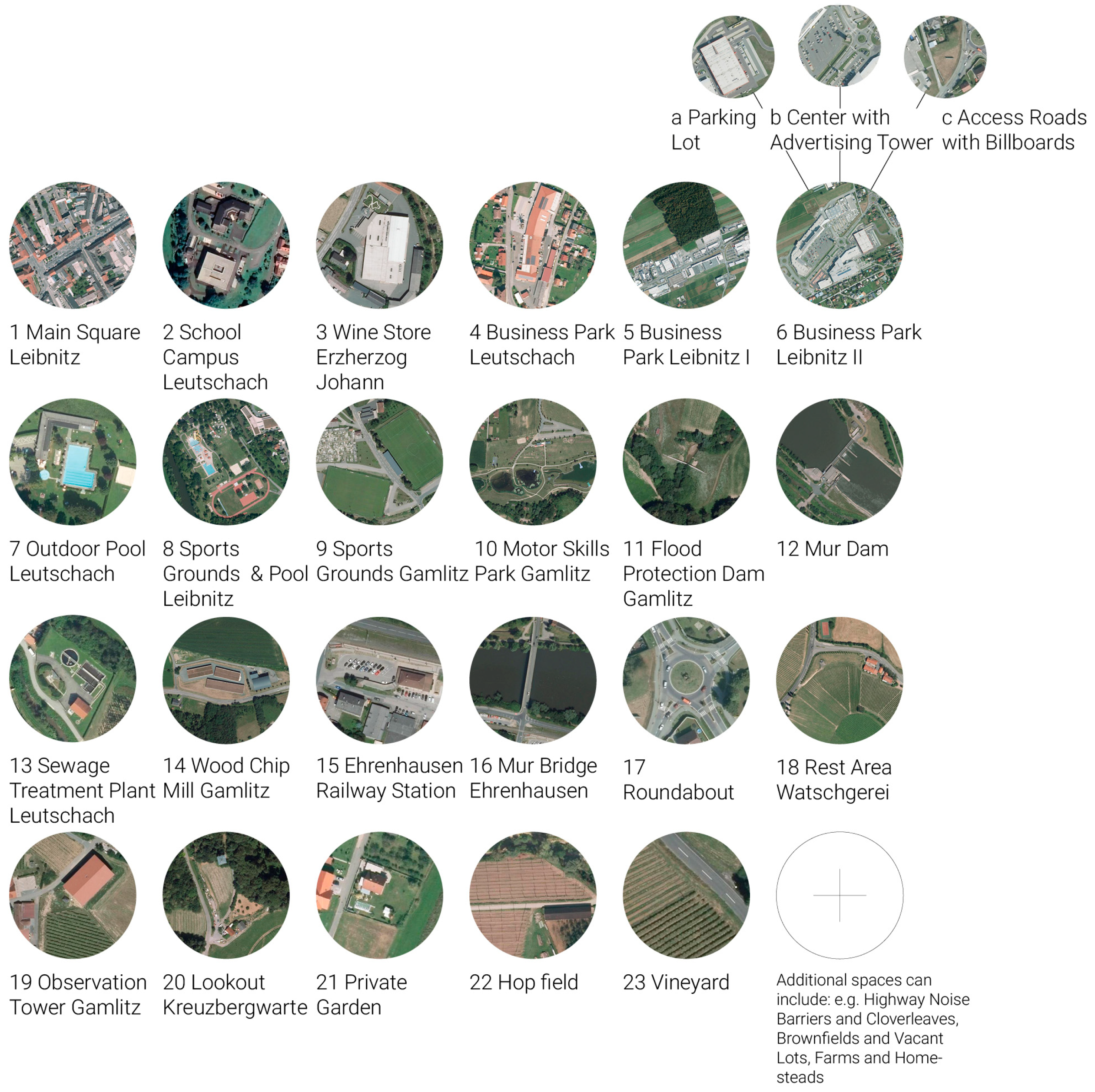 Sustainability 16 02216 g003