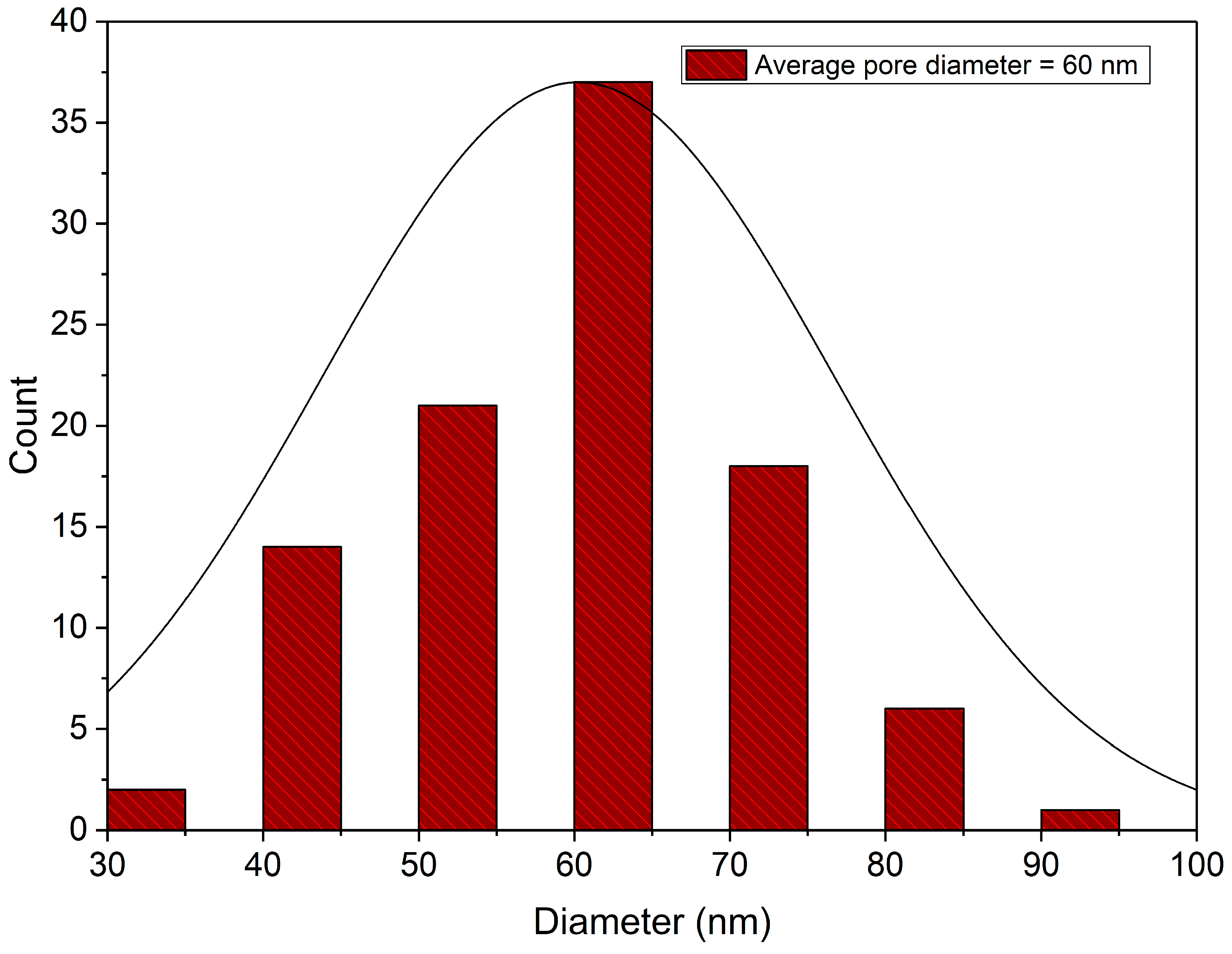 Sustainability 16 02220 g007