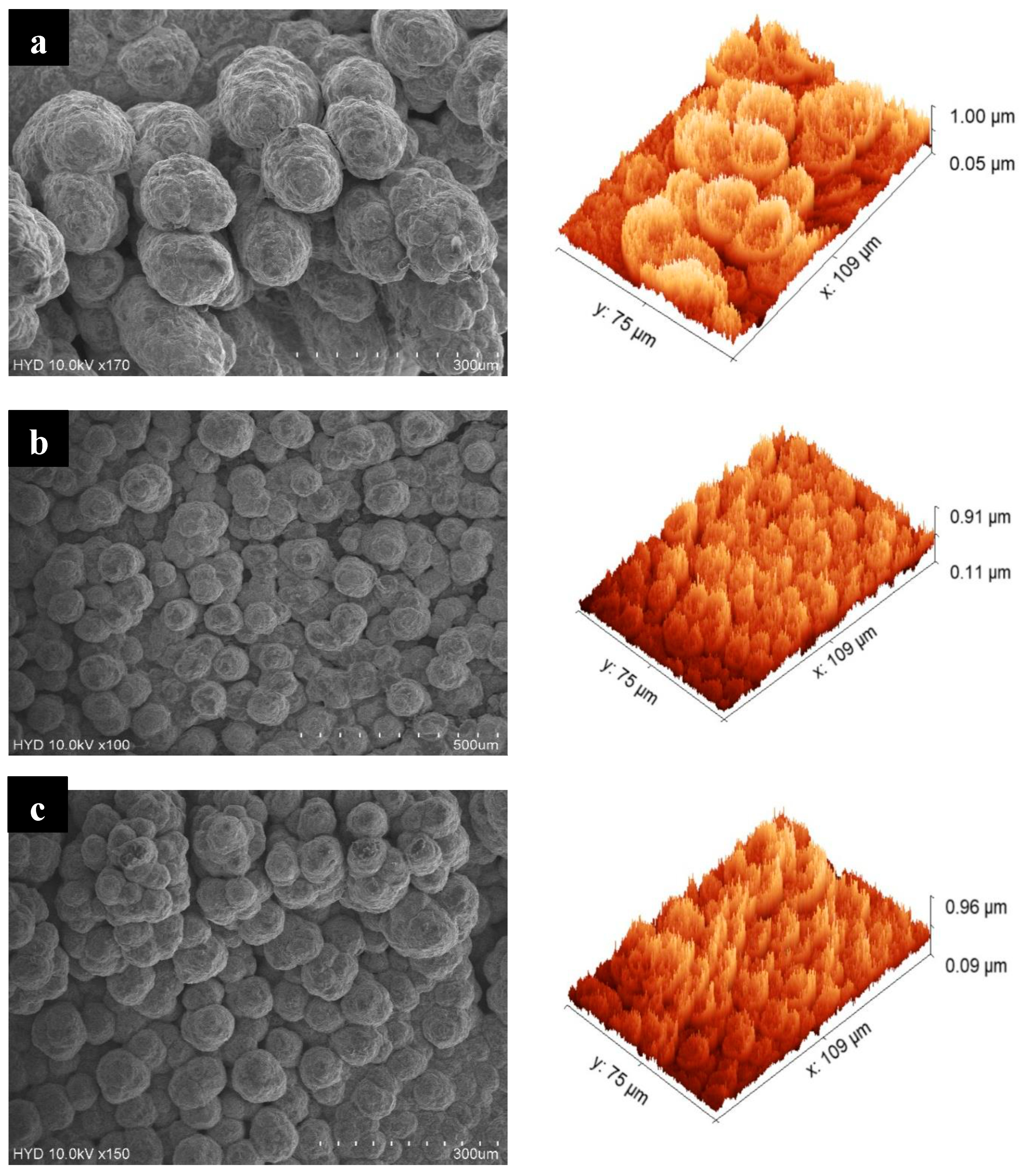 Sustainability 16 02220 g008