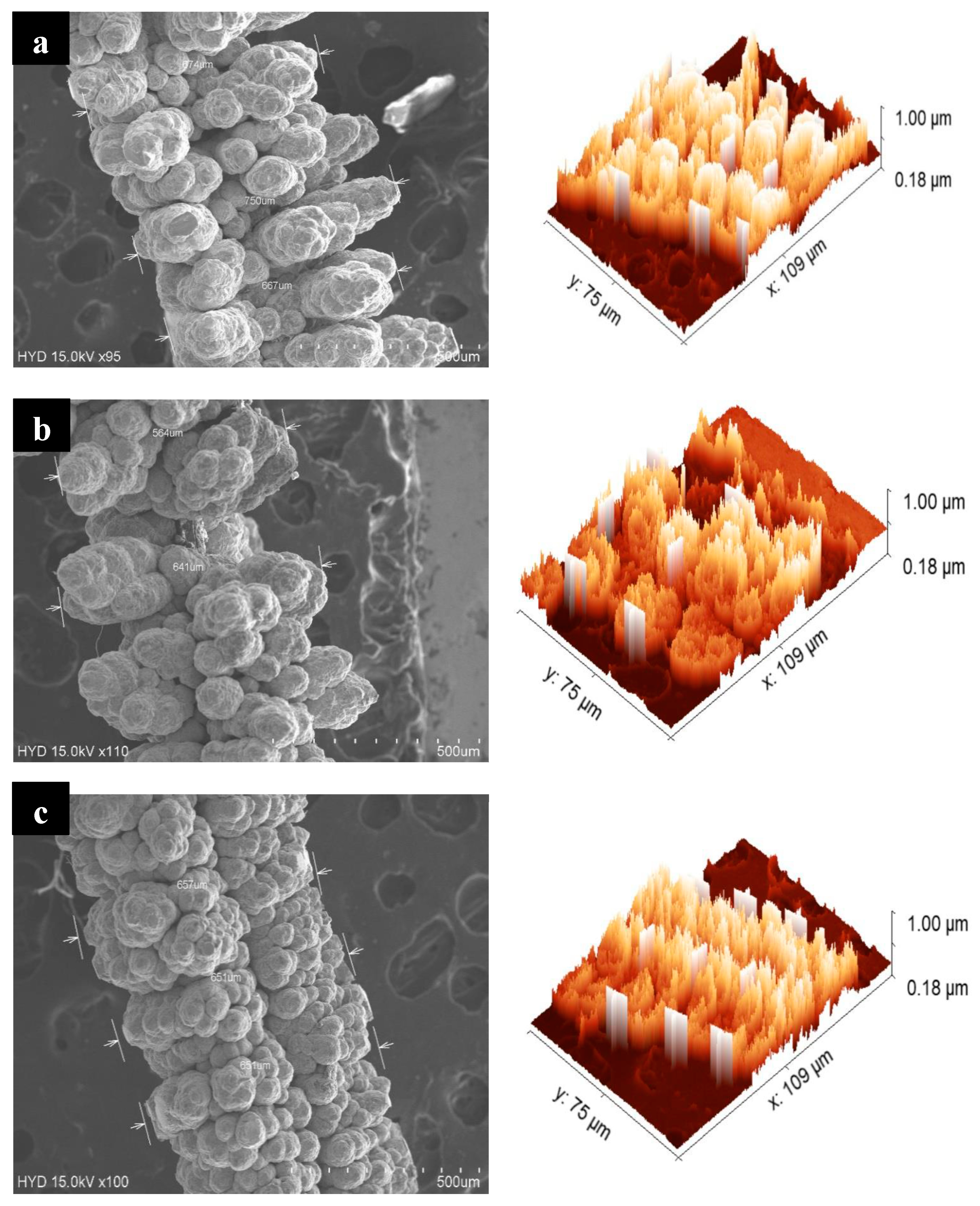 Sustainability 16 02220 g009