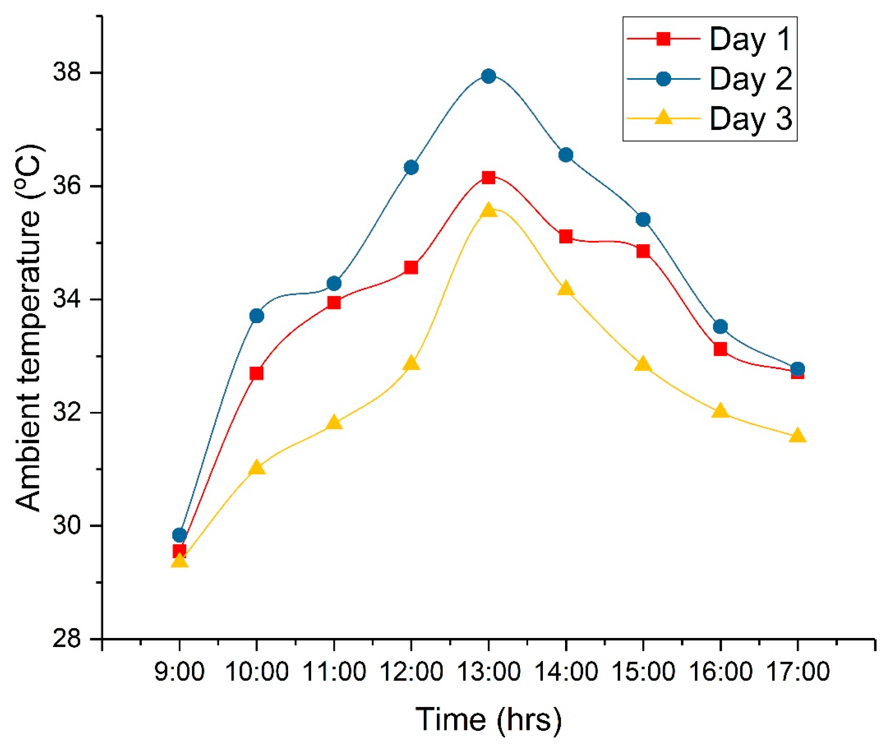 Sustainability 16 02220 g014