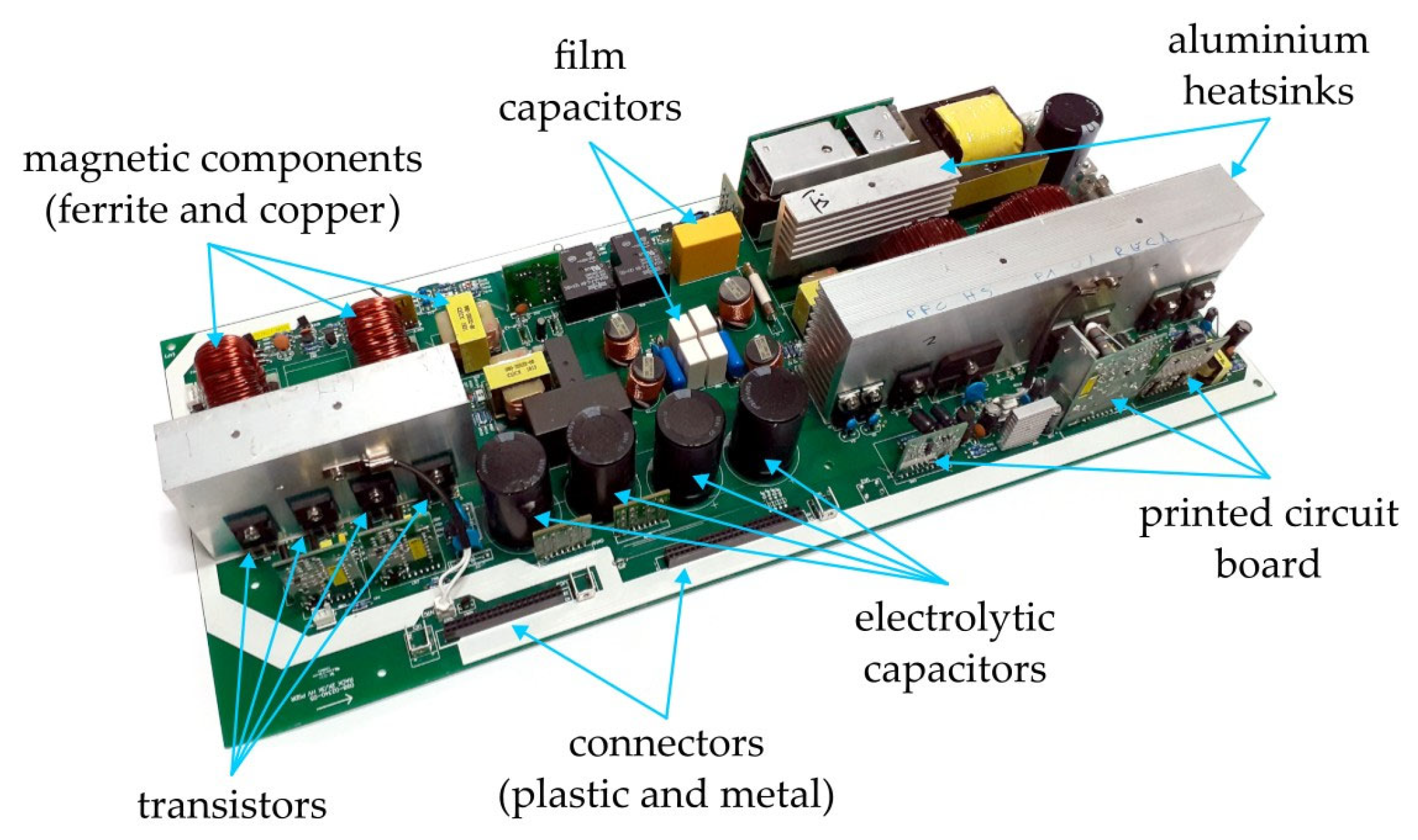 Sustainability 16 02221 g010