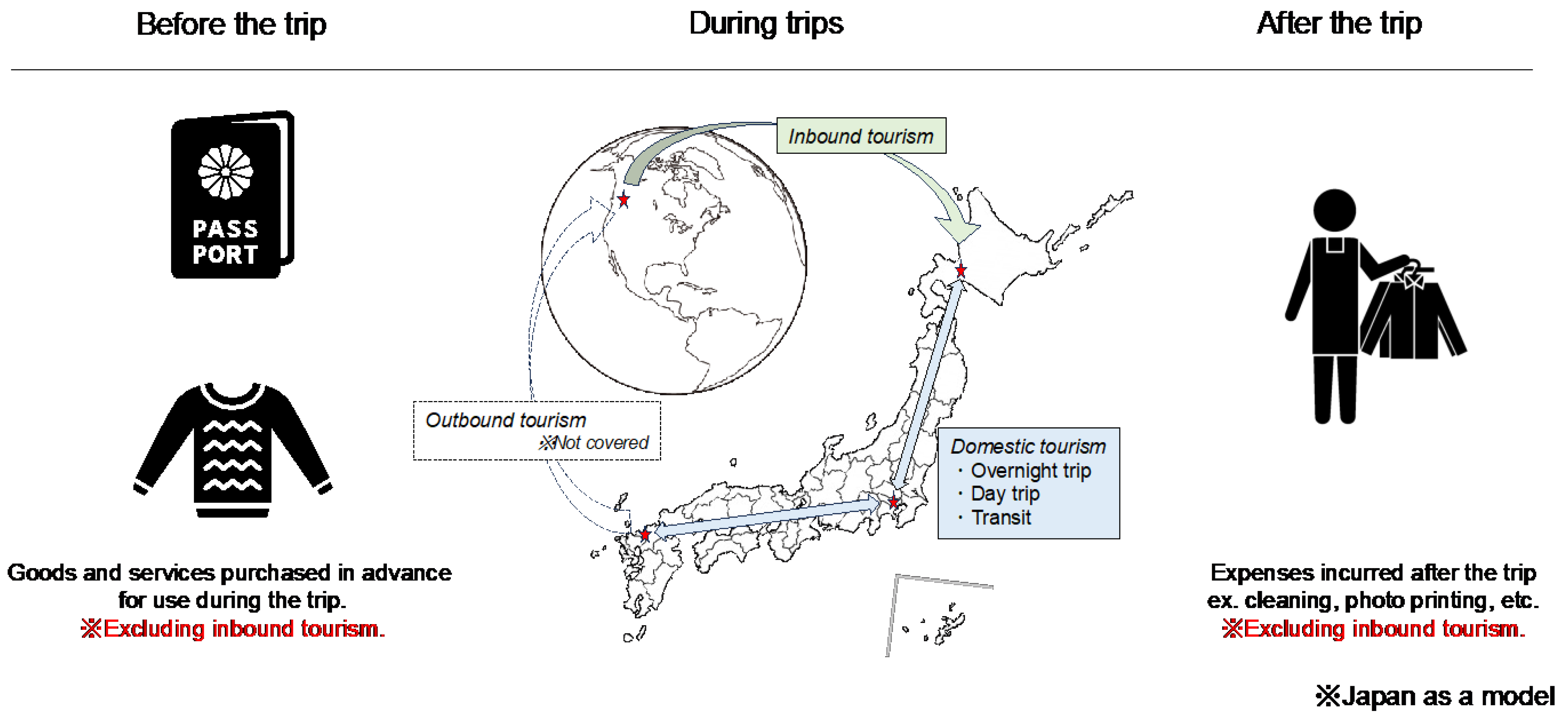 Sustainability 16 02222 g001