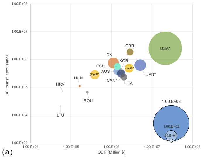 Sustainability 16 02222 g002a