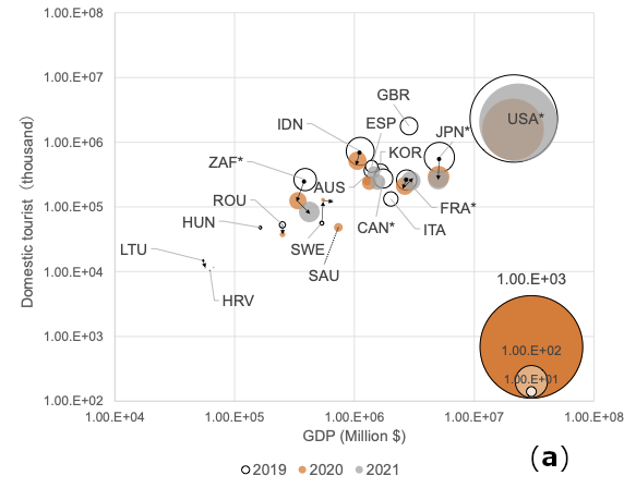 Sustainability 16 02222 g004a