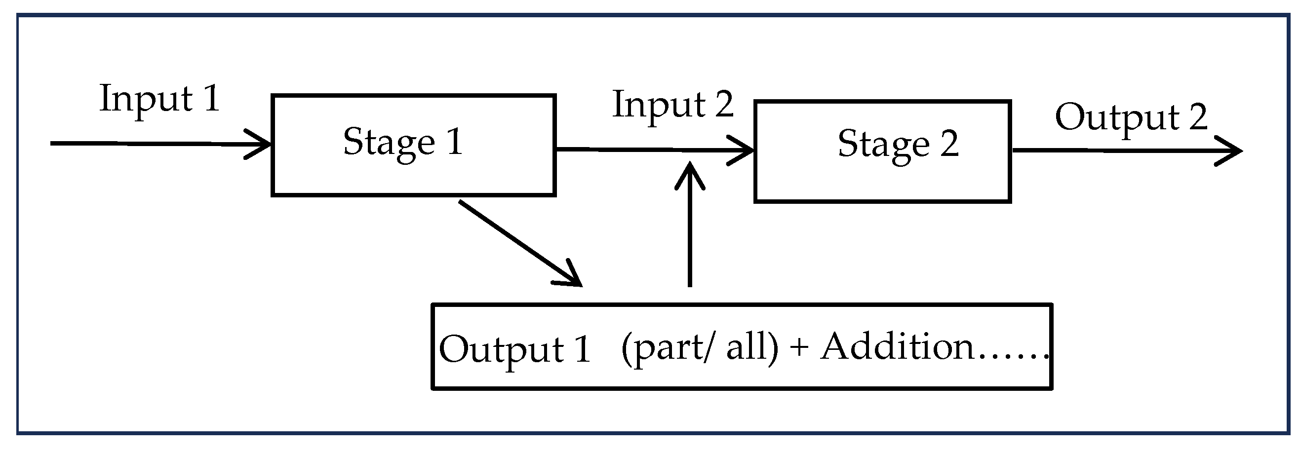 Sustainability 16 02223 g002