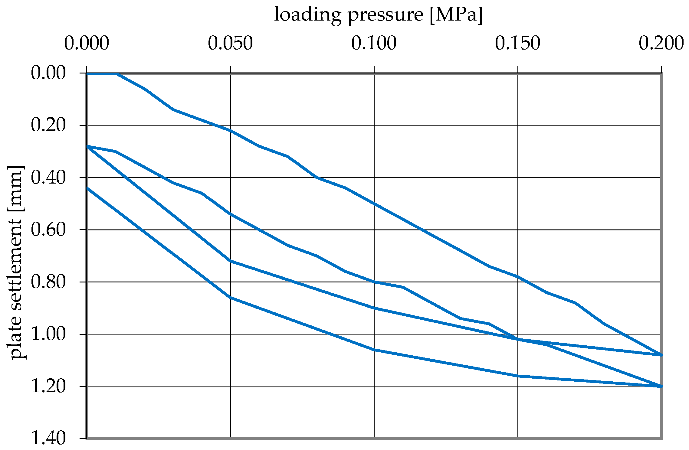 Sustainability 16 02229 g006