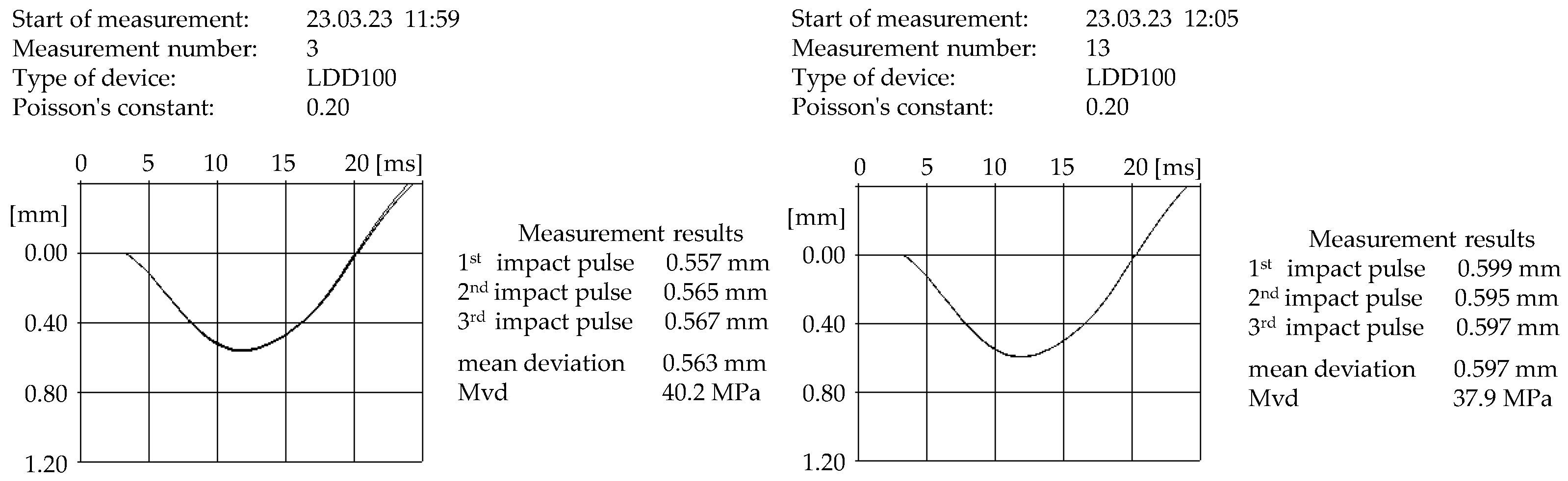 Sustainability 16 02229 g008