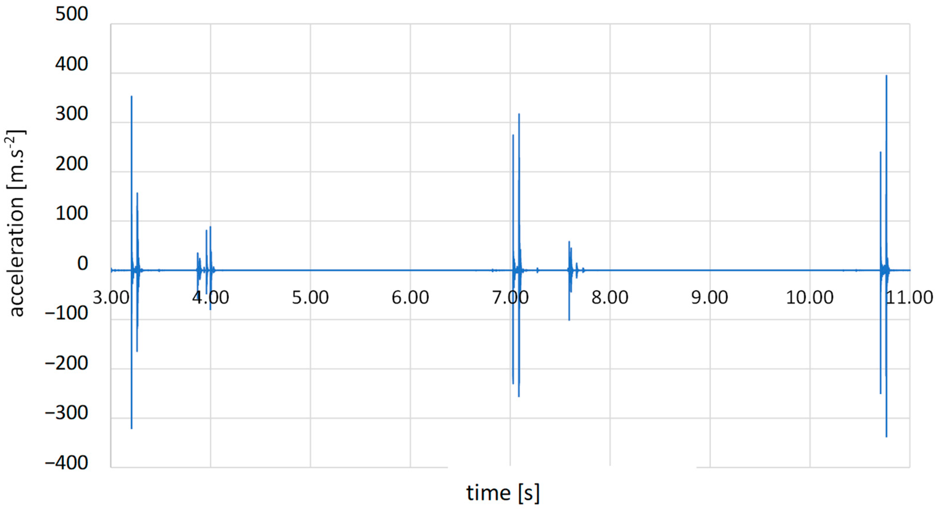 Sustainability 16 02229 g009