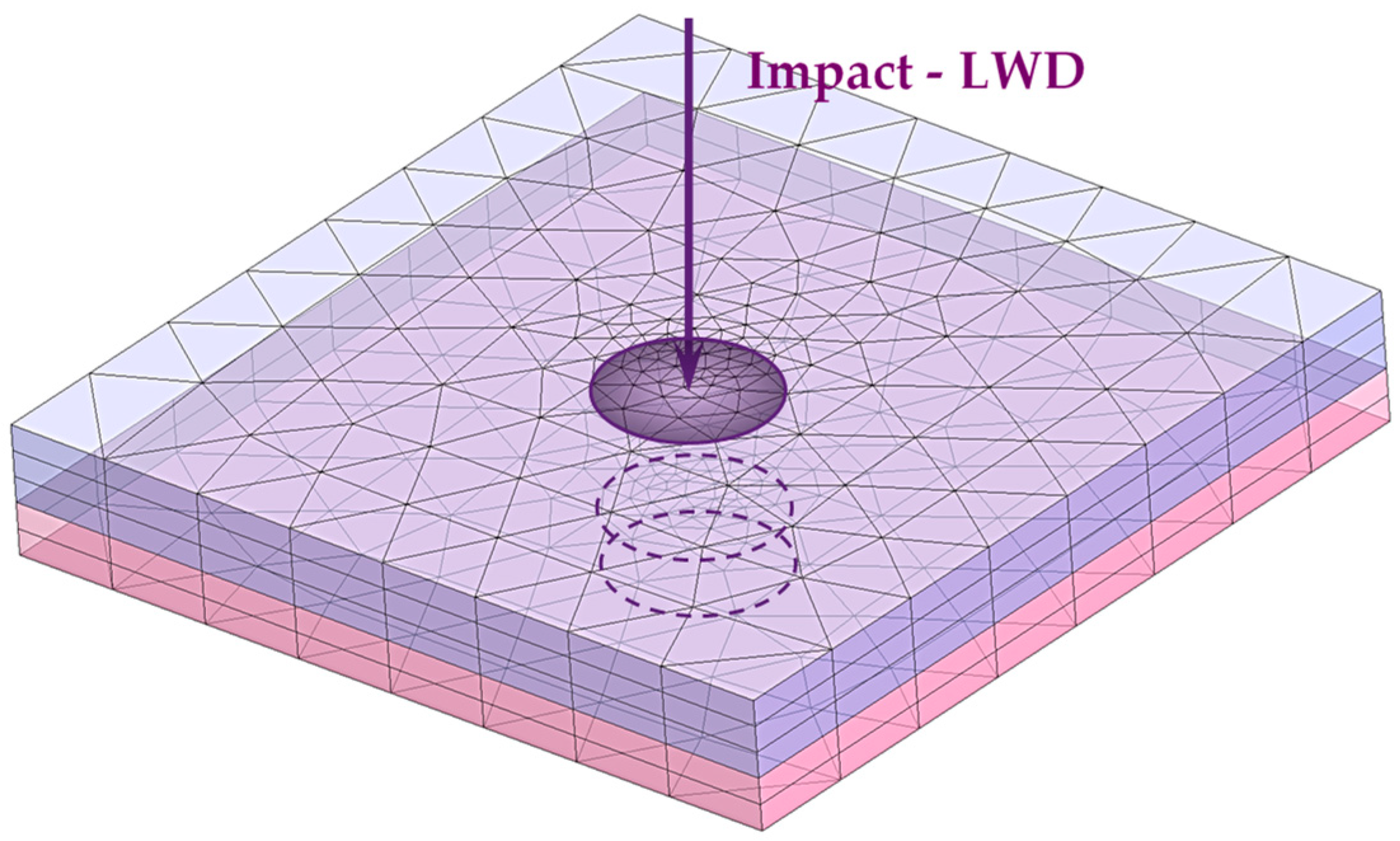 Sustainability 16 02229 g010