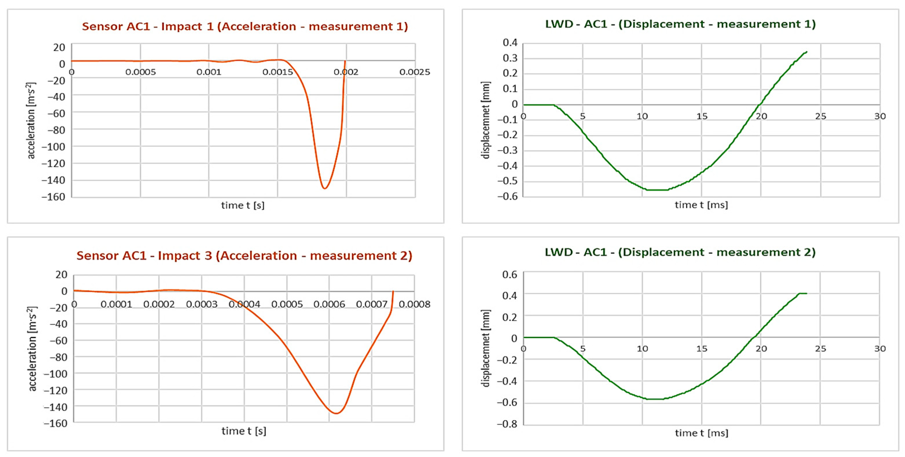 Sustainability 16 02229 g011a