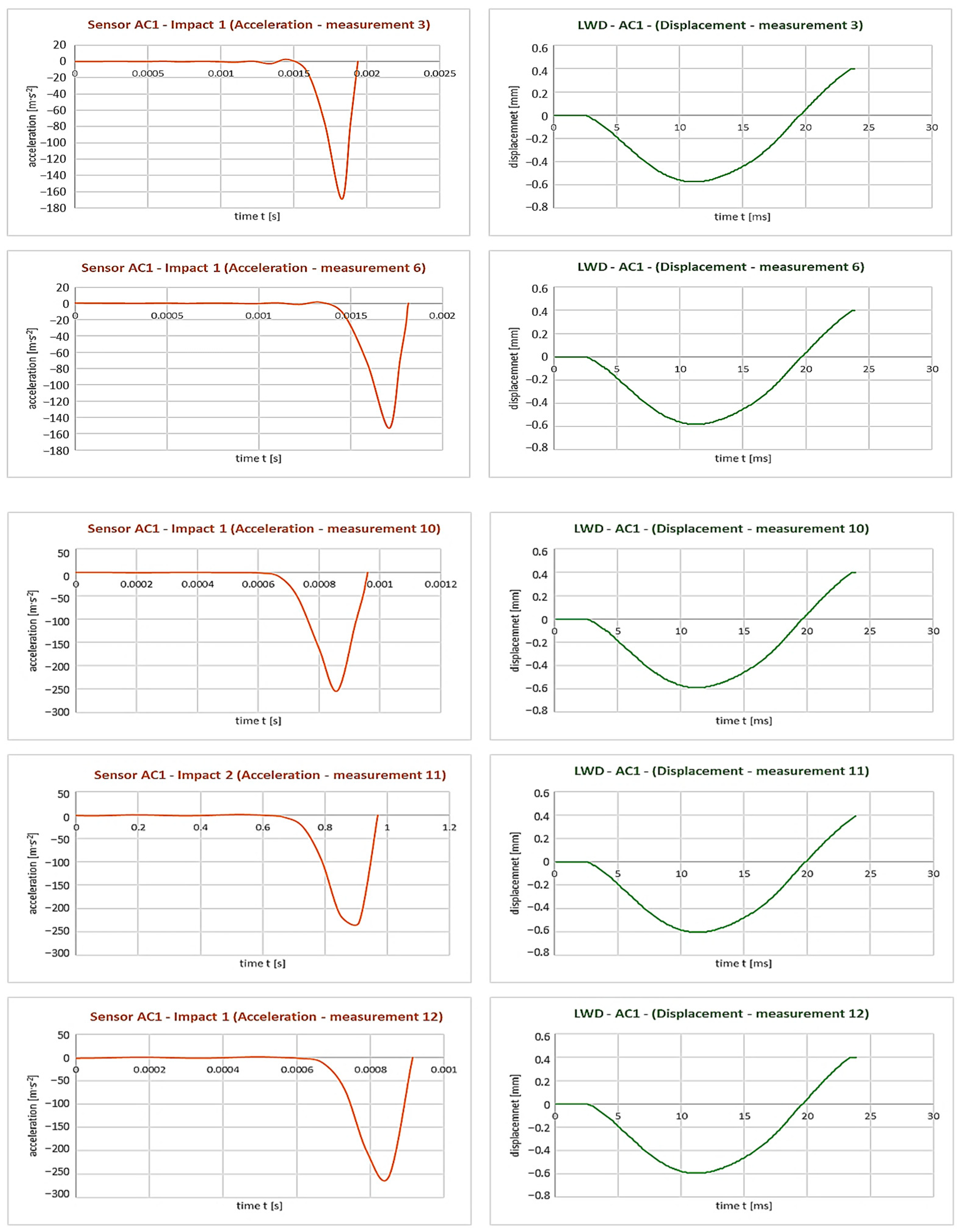 Sustainability 16 02229 g011b